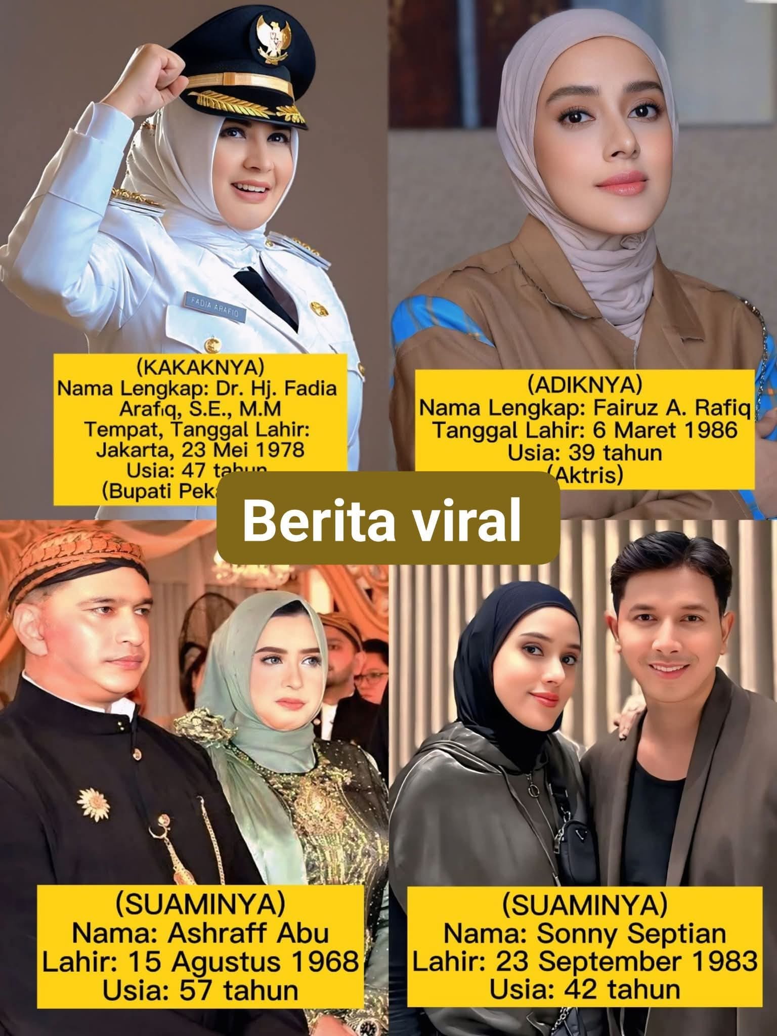 Mulut - Berikut adalah biodata dan profil singkat Fadia A. Rafiq dan ...