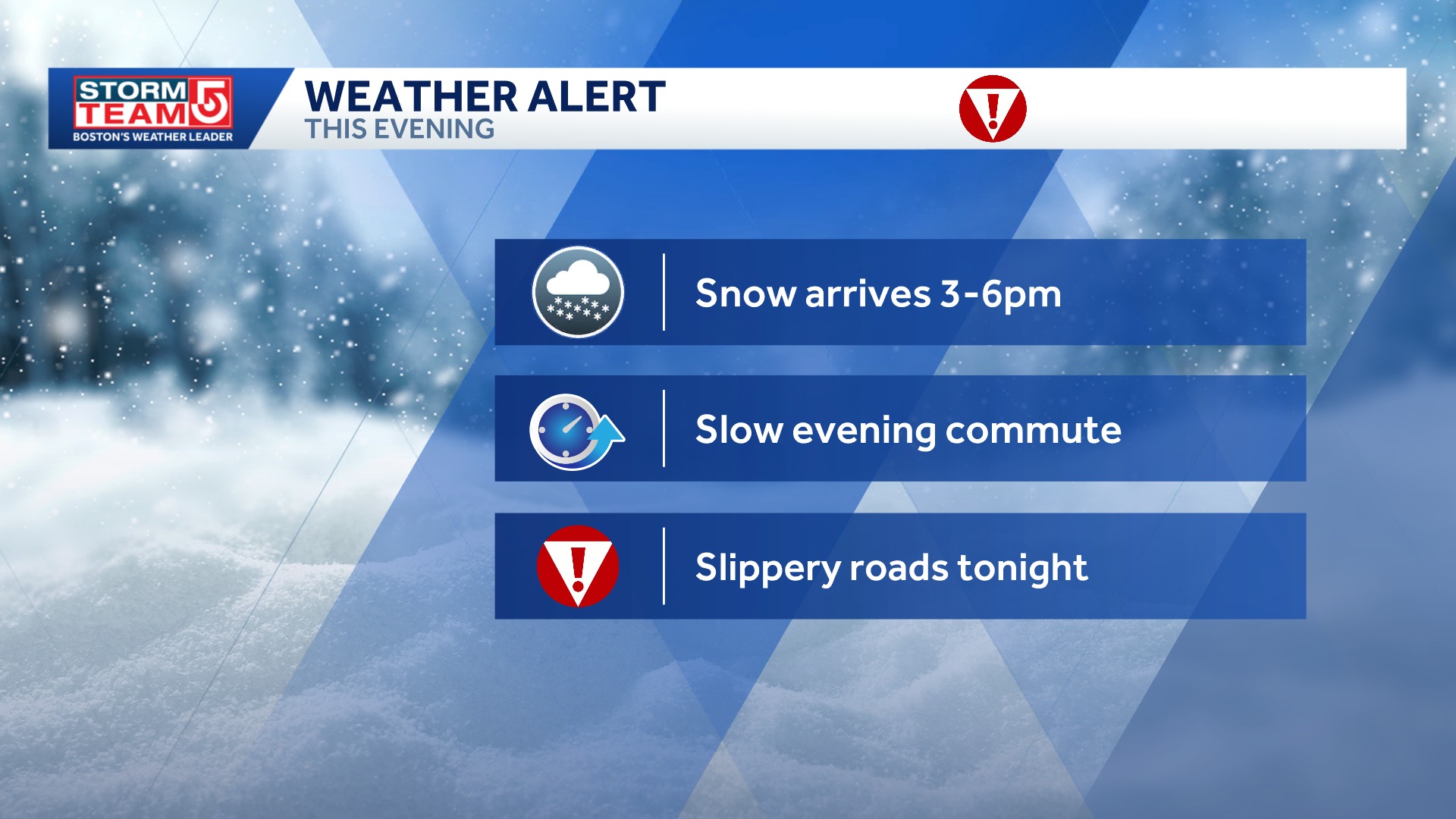 Boston Weather Updates added a... - Boston Weather Updates