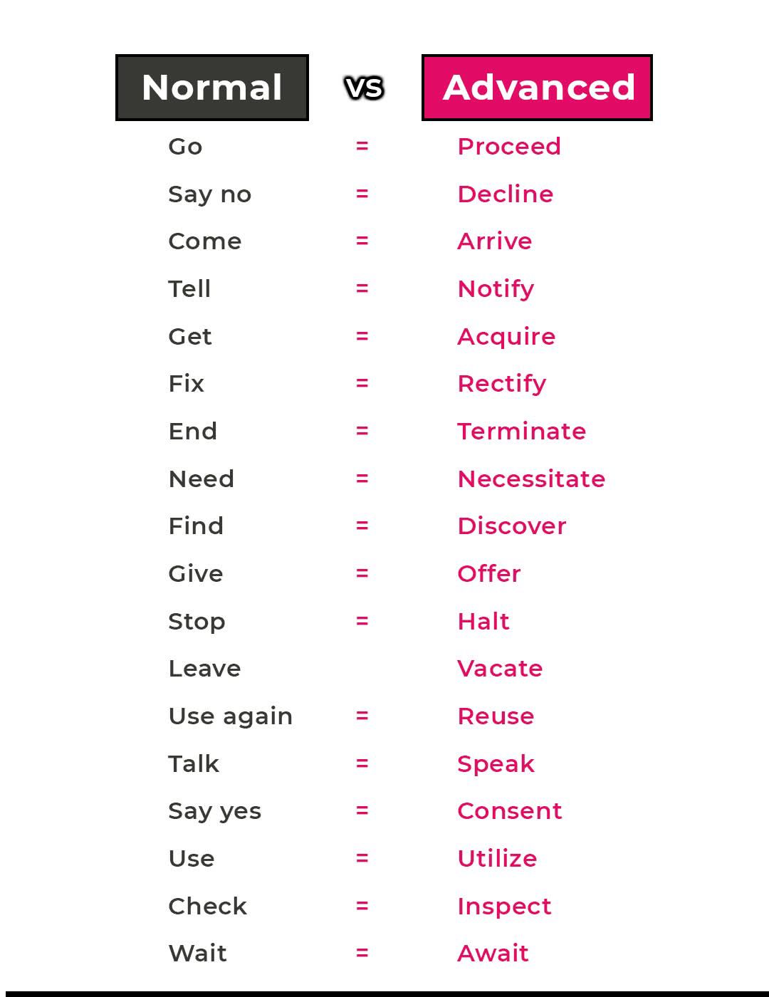 EnglishUp