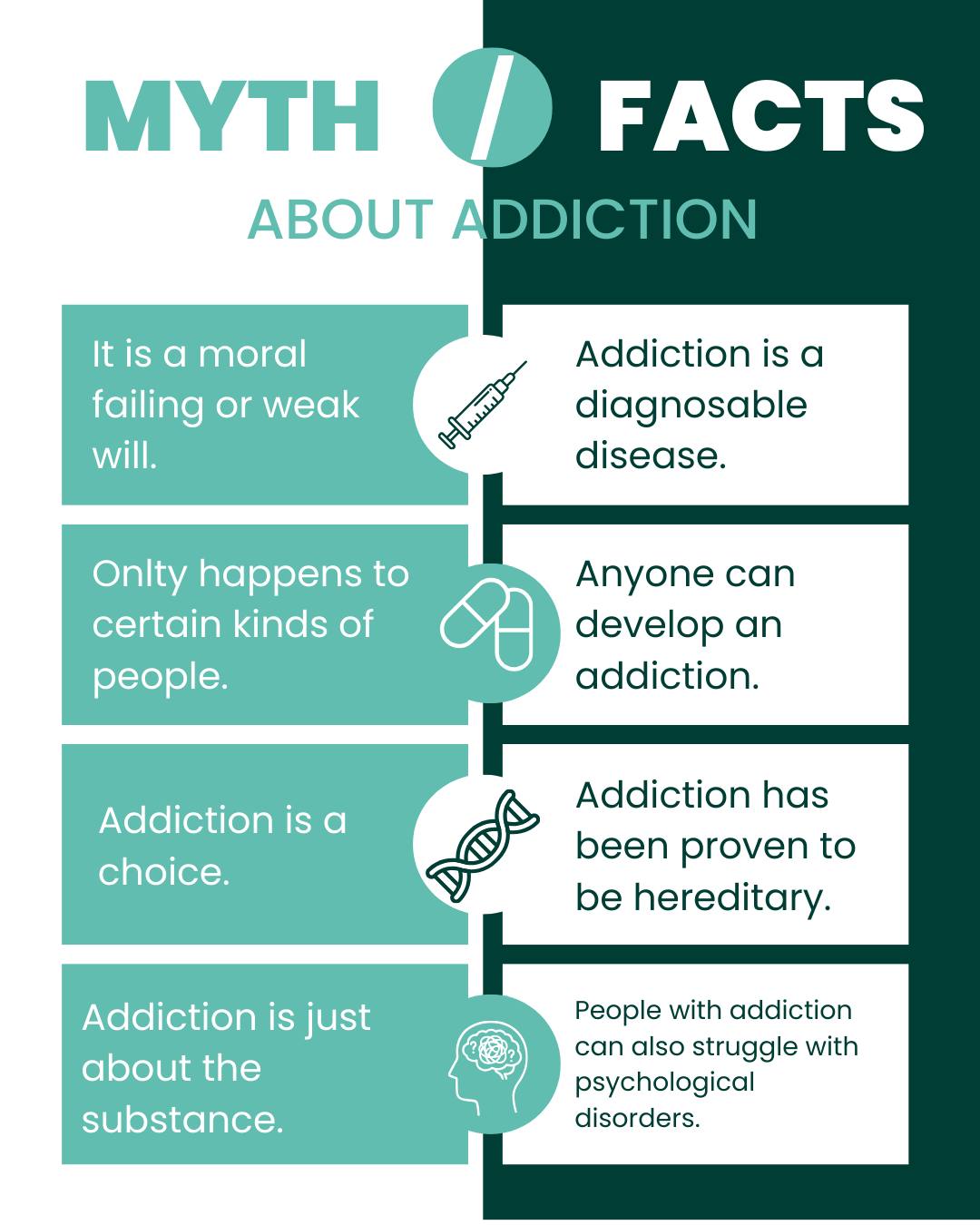 Addiction is not a moral... - Bakersfield Recovery Services | Facebook