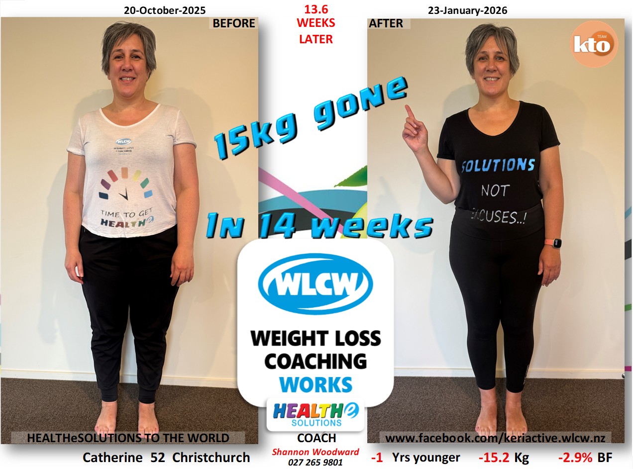 WLCW - NZ - This lovely lady has quietly and consistently... | Facebook