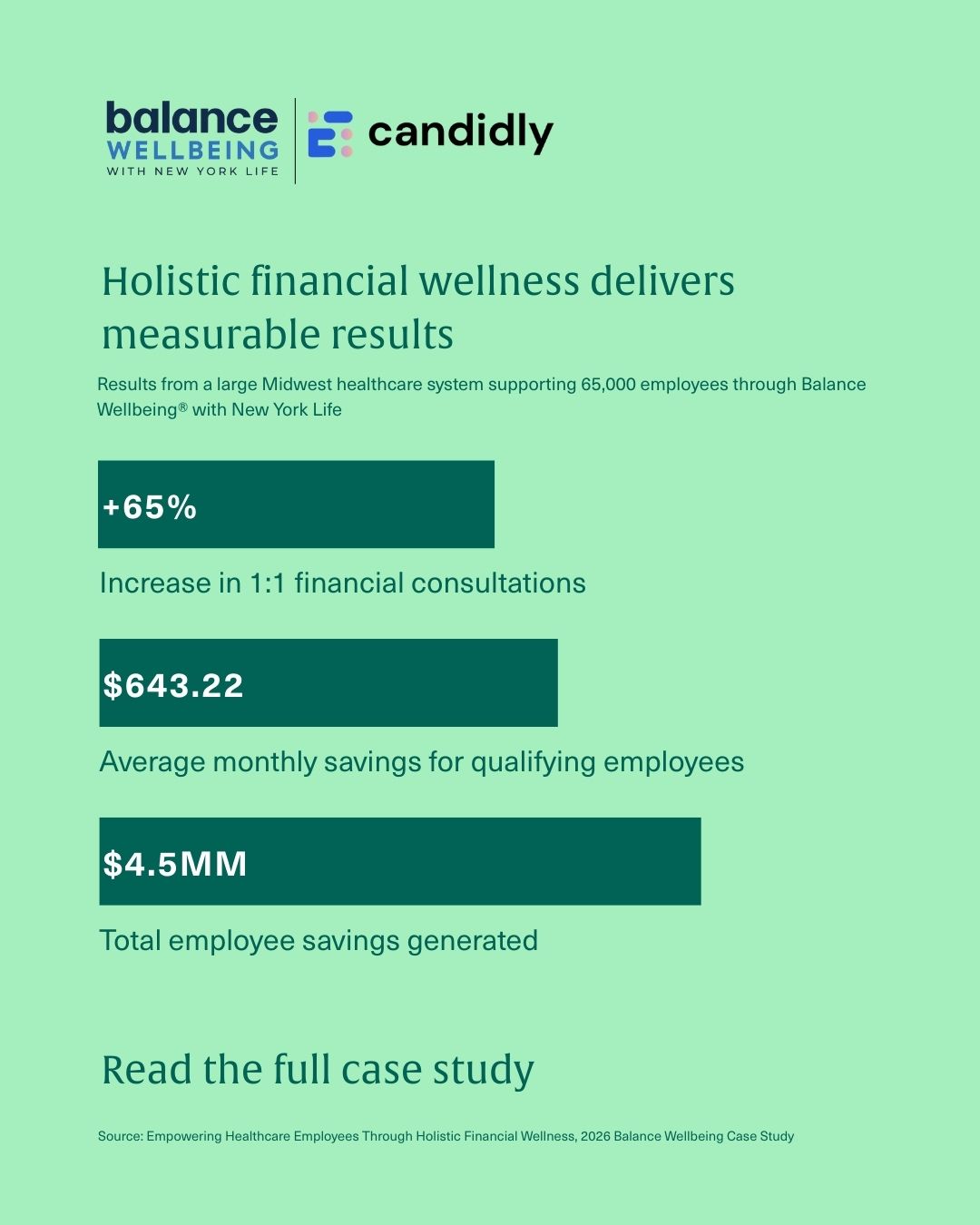 Albert Voll Jr.