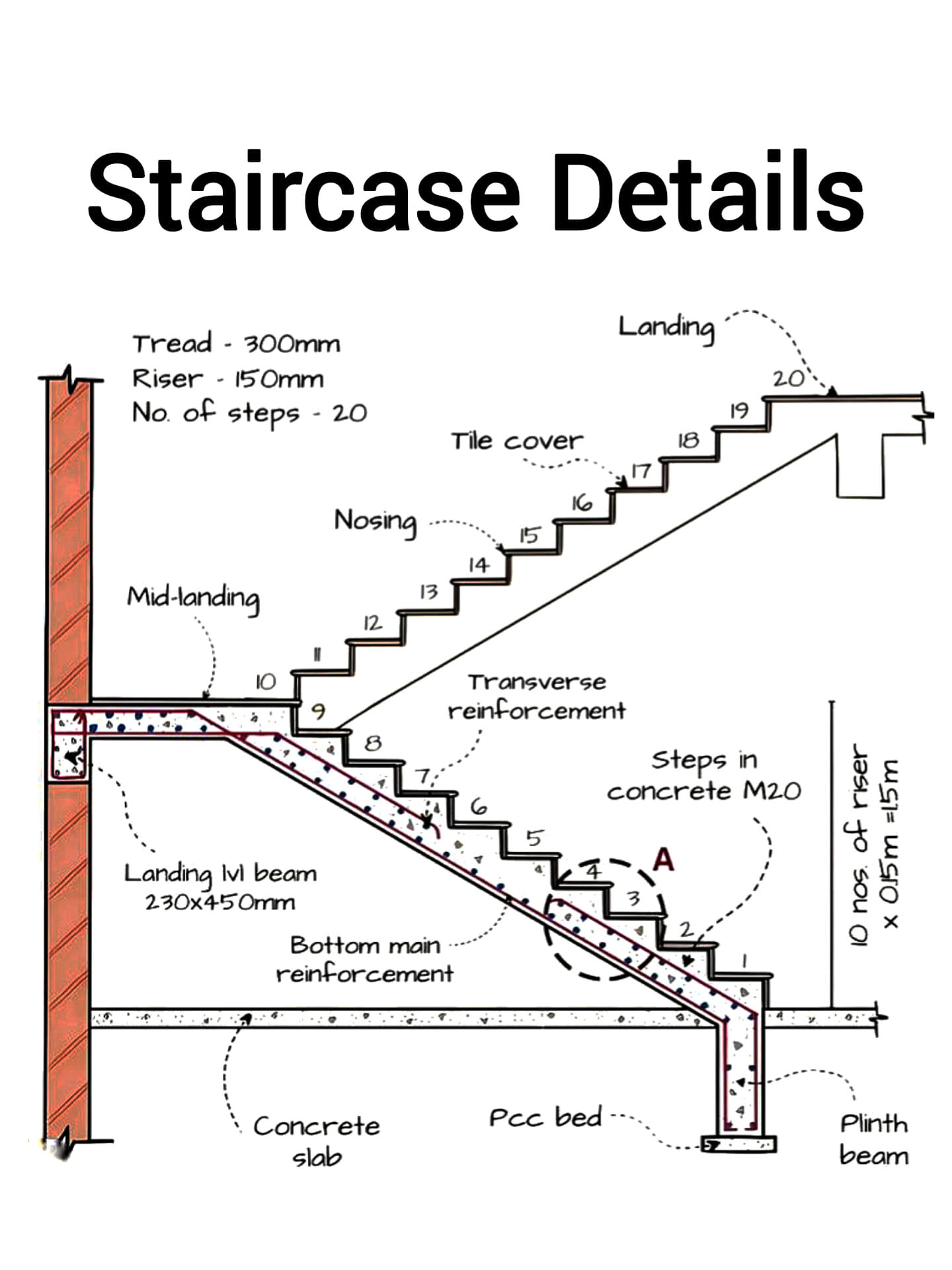 Civil - Staircase Details #StaircaseDesign #StaircaseDetails # ...