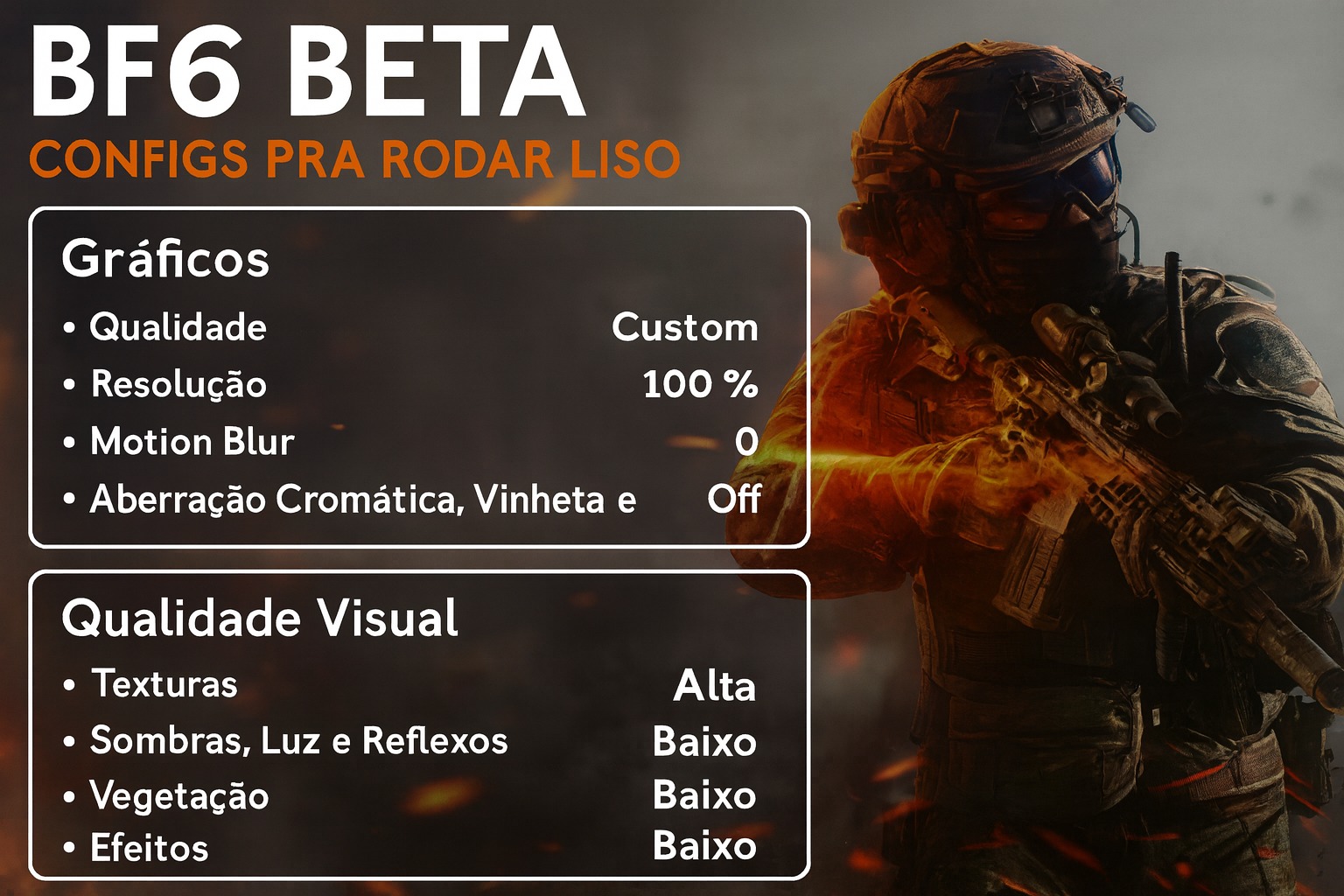 🎯 Battlefield 6 Open Beta: Melhores... - Battlefield Show | Facebook