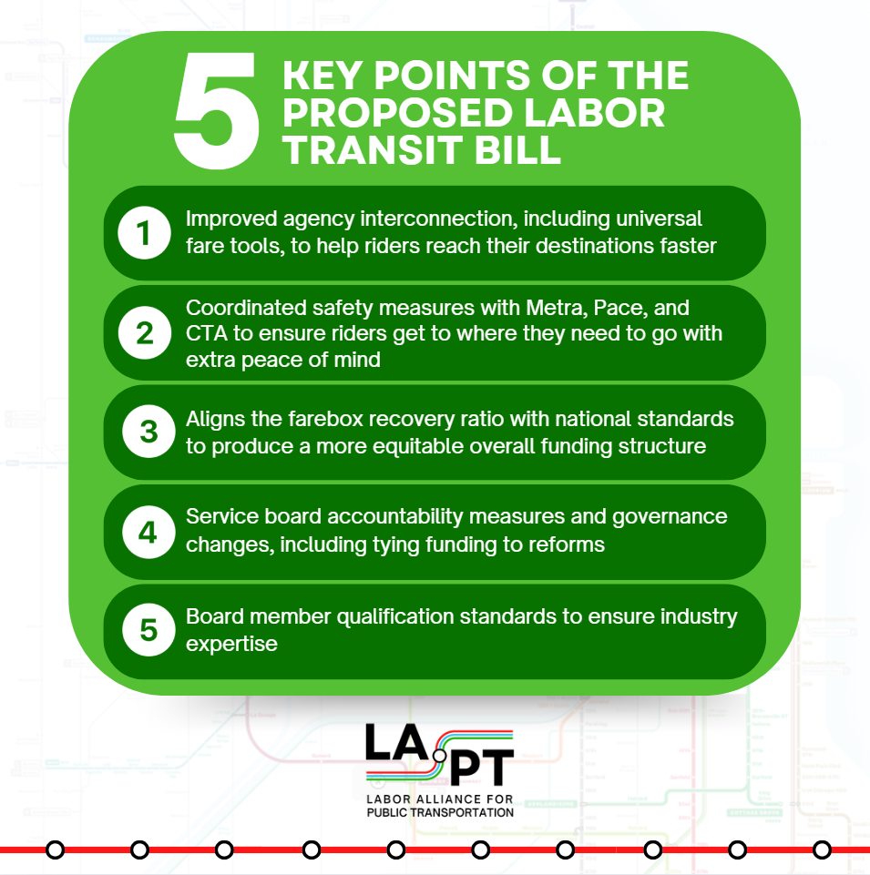 Chicago - The Labor Alliance for Public Transit has introduced ...
