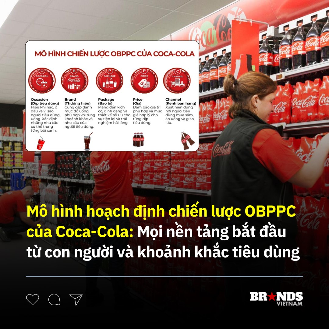 Brands - ★ MÔ HÌNH HOẠCH ĐỊNH CHIẾN LƯỢC OBPPC CỦA COCA-COLA: MỌI NỀN ...