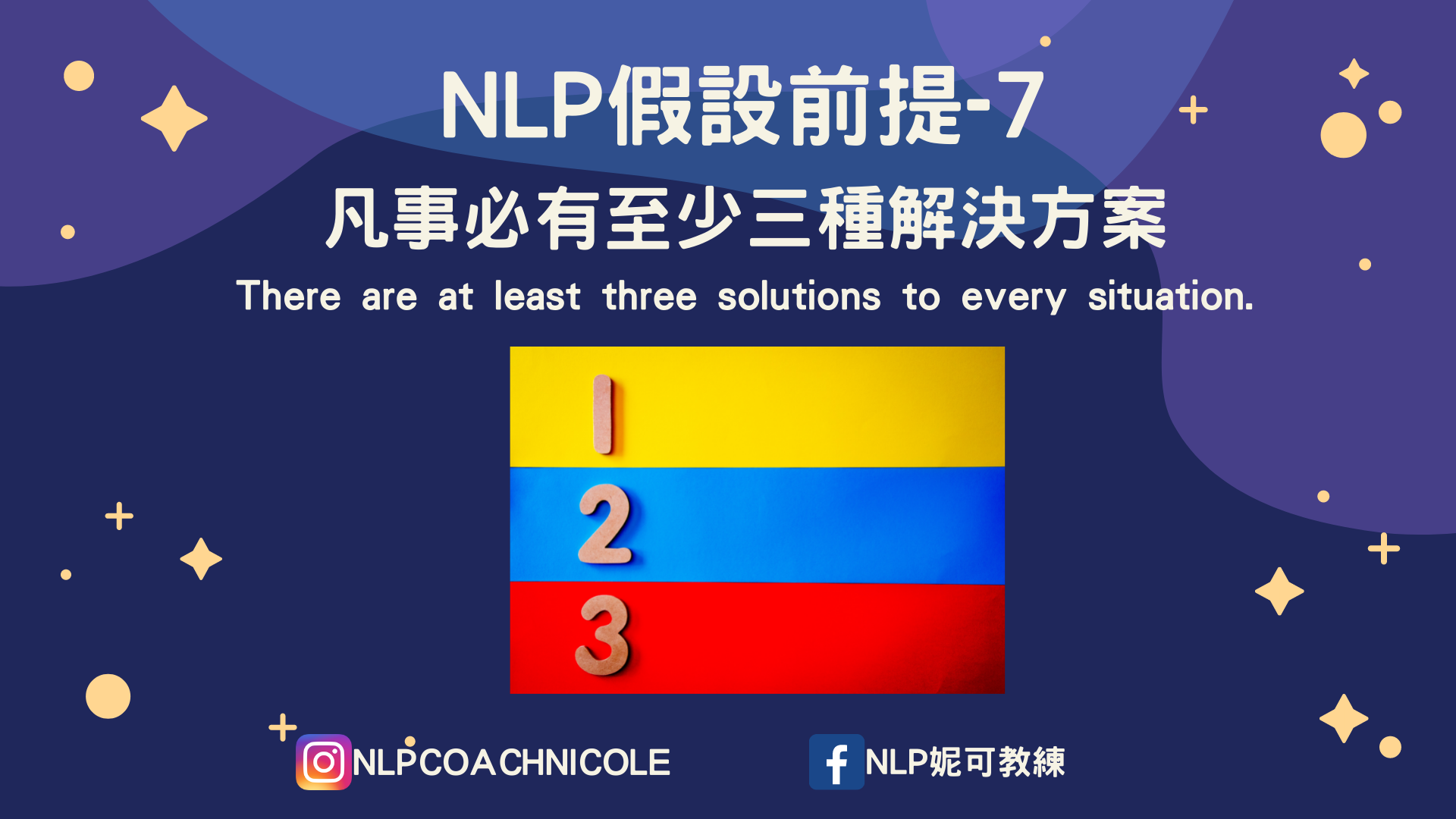 NLP 思維學院·妮可教練 - NLP假設前提-7 七、凡事必有至少三種解决方案。 There are at... | Facebook