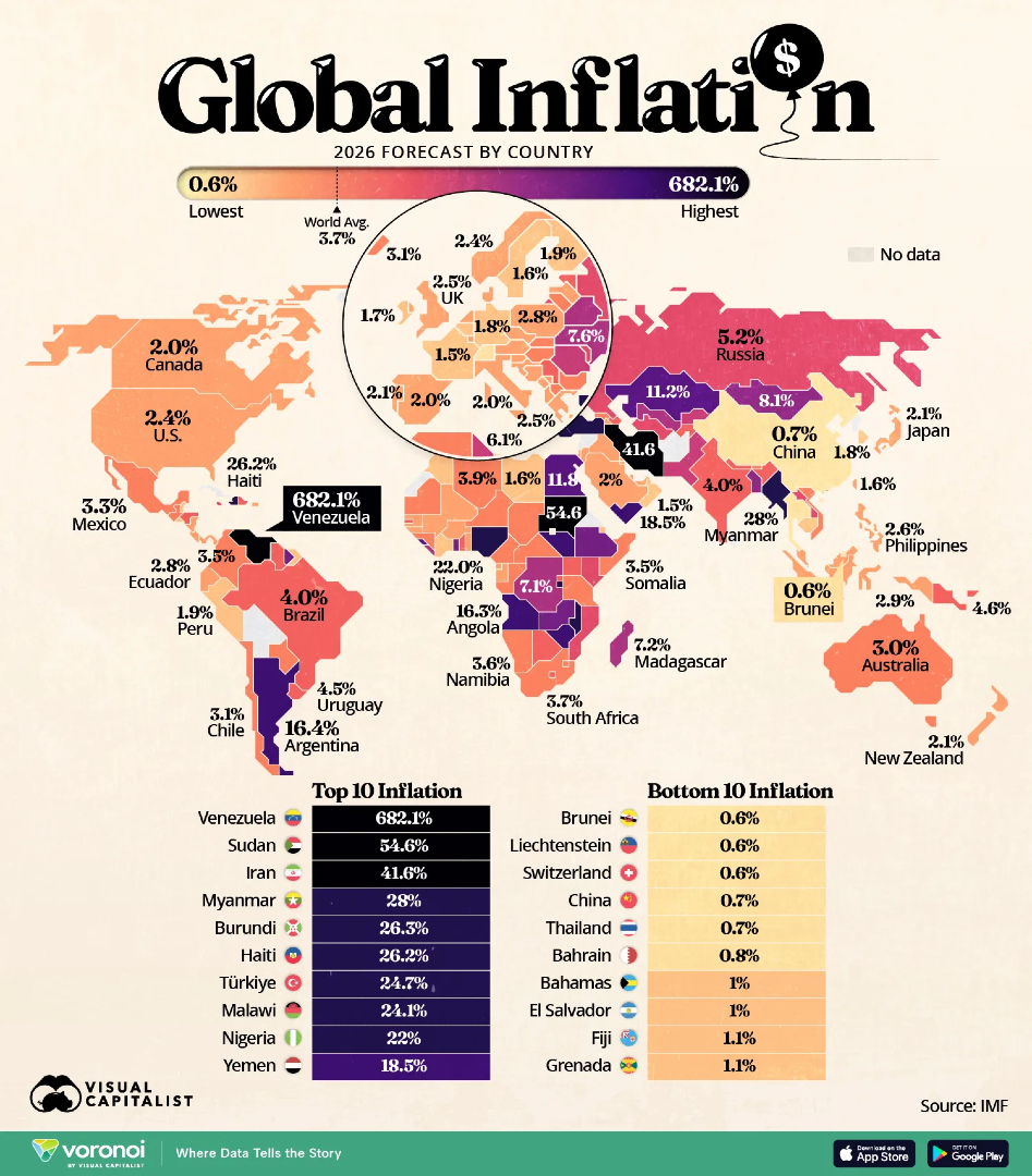 Visual - Mapped: Global Inflation Forecasts by Country in 2026 📈 https ...