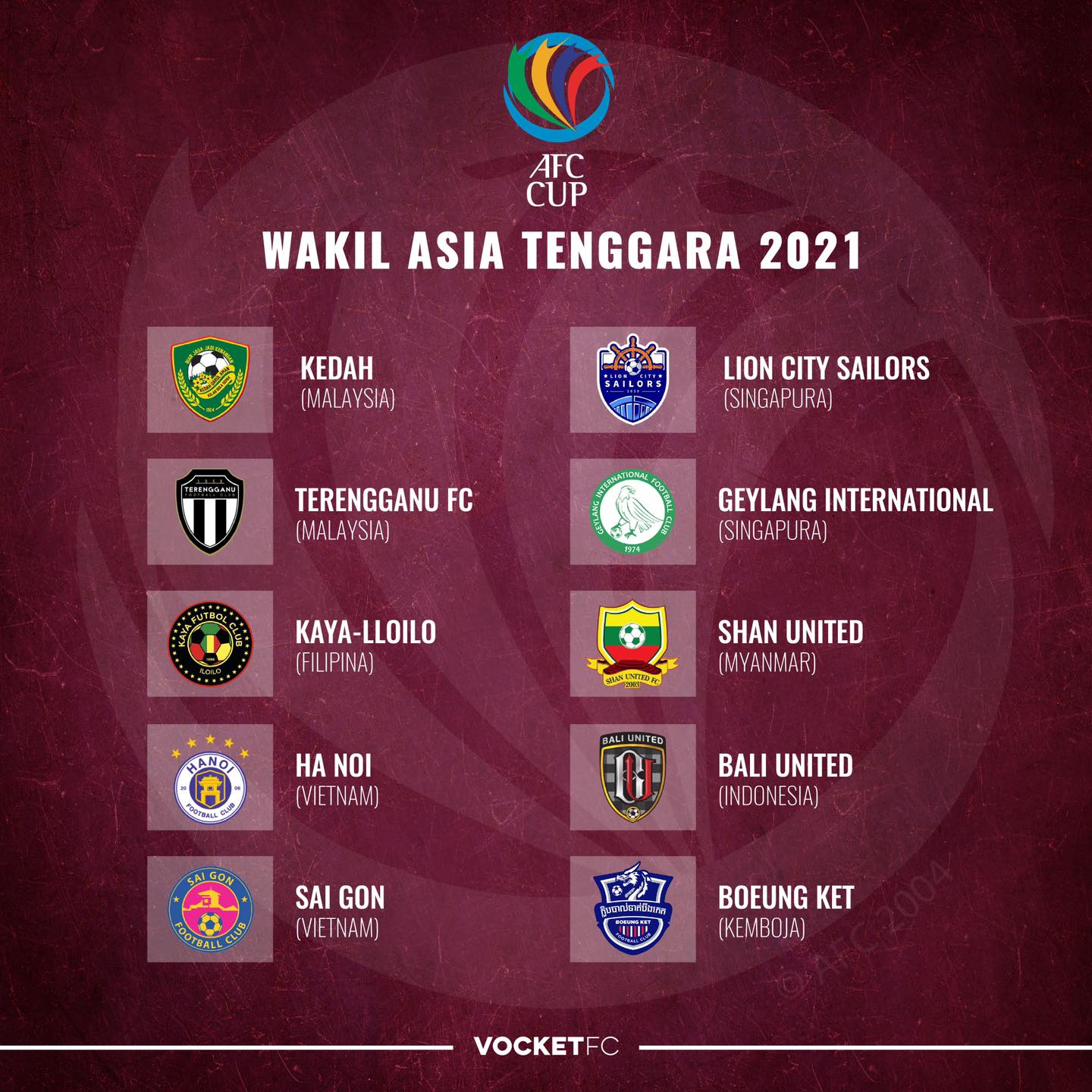 VOCKET FC - Senarai kelab dari Asia Tenggara yang layak ke... | Facebook
