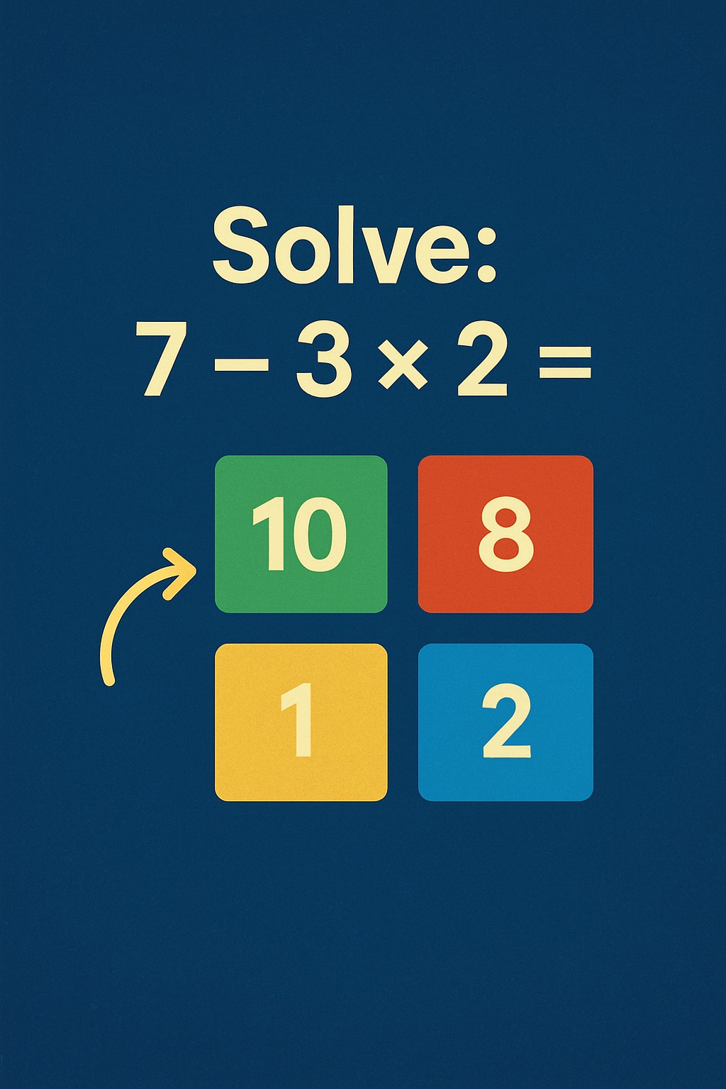 Mathematics Help