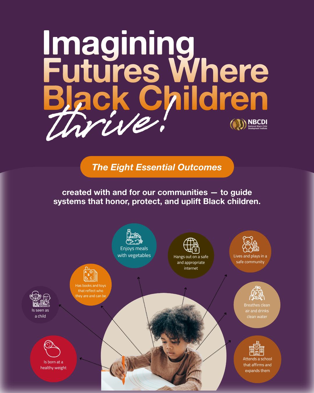 National Black Child Development Institute (NBCDI) | Silver Spring MD