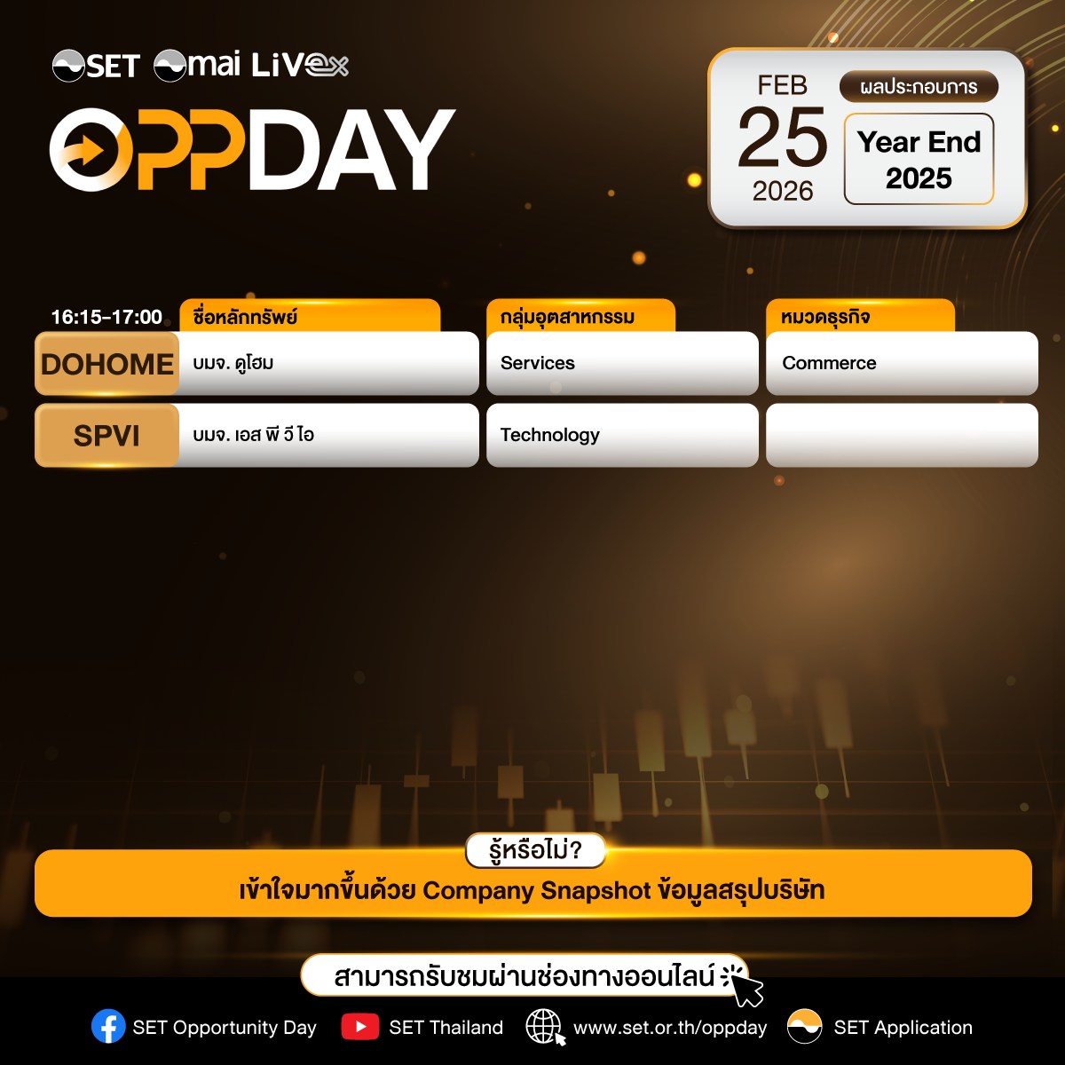SET - บรรยากาศพิธีเปิดการซื้อขายวันแรกในตลาดหลักทรัพย์ เอ็ม เอ ไอ ของ ...