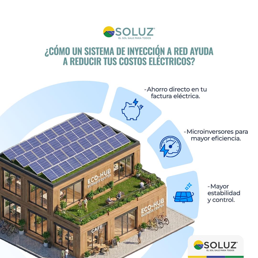 SOLUZ HONDURAS - 👉 Los paneles solares SOLUZ son fabricados por OPES ...