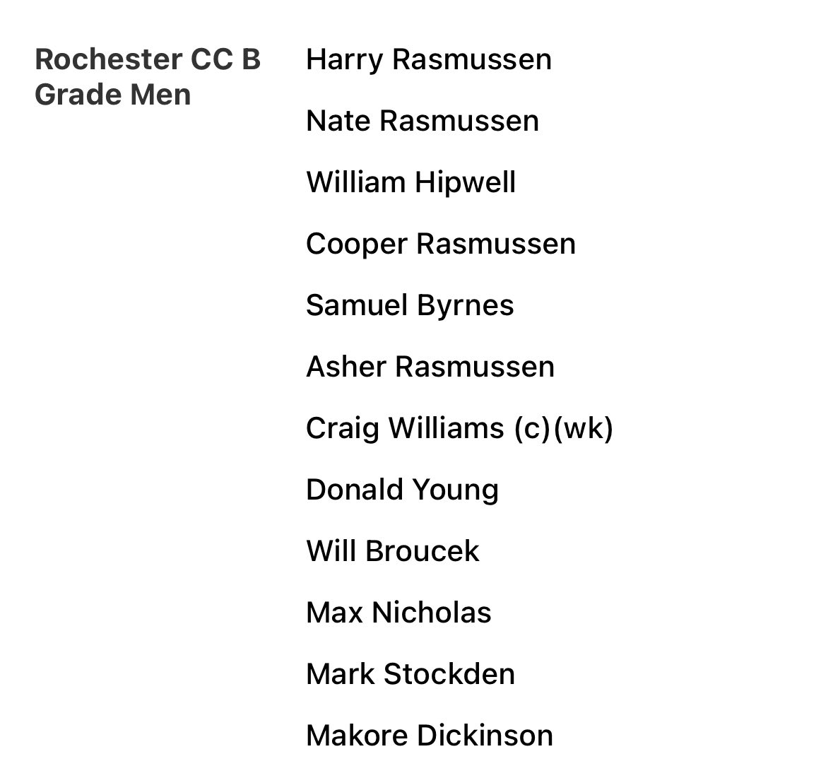 Rochester Cricket Club | Rochester VIC