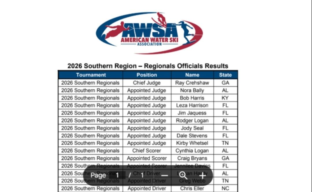 AWSA Southern Region