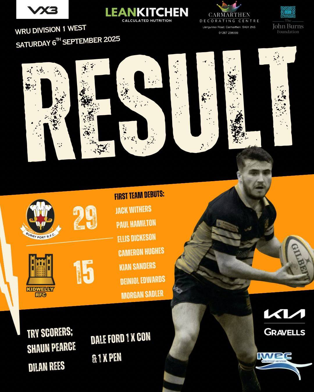Kidwelly RFC Social Club | Kidwelly