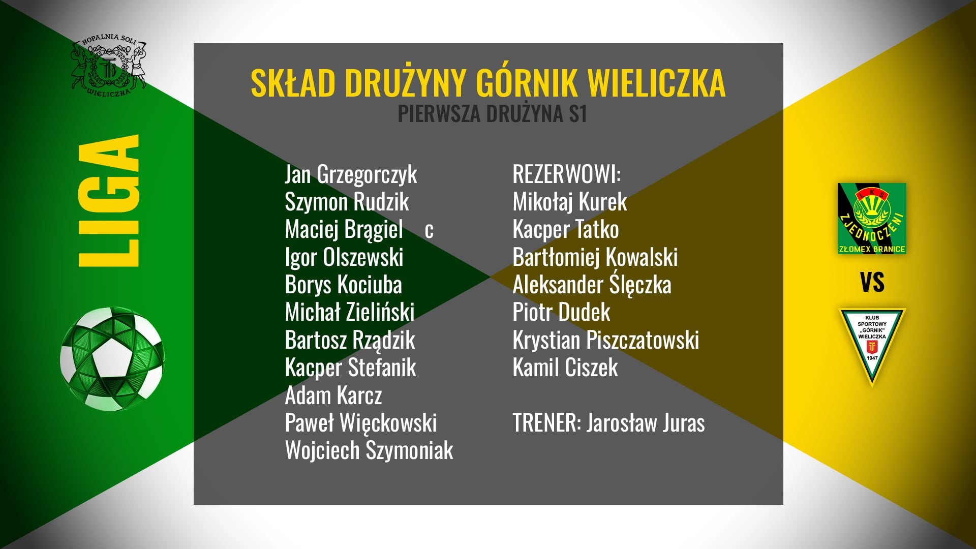 Górnik Wieliczka - 💪 Liga wraca! Minęło ponad 4 miesiące od ostatniego ...