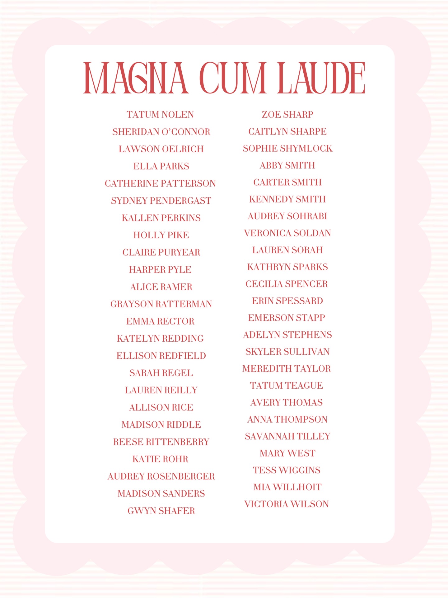 Alpha Omicron Pi, Omicron Chapter, University of Tennessee added a new ...