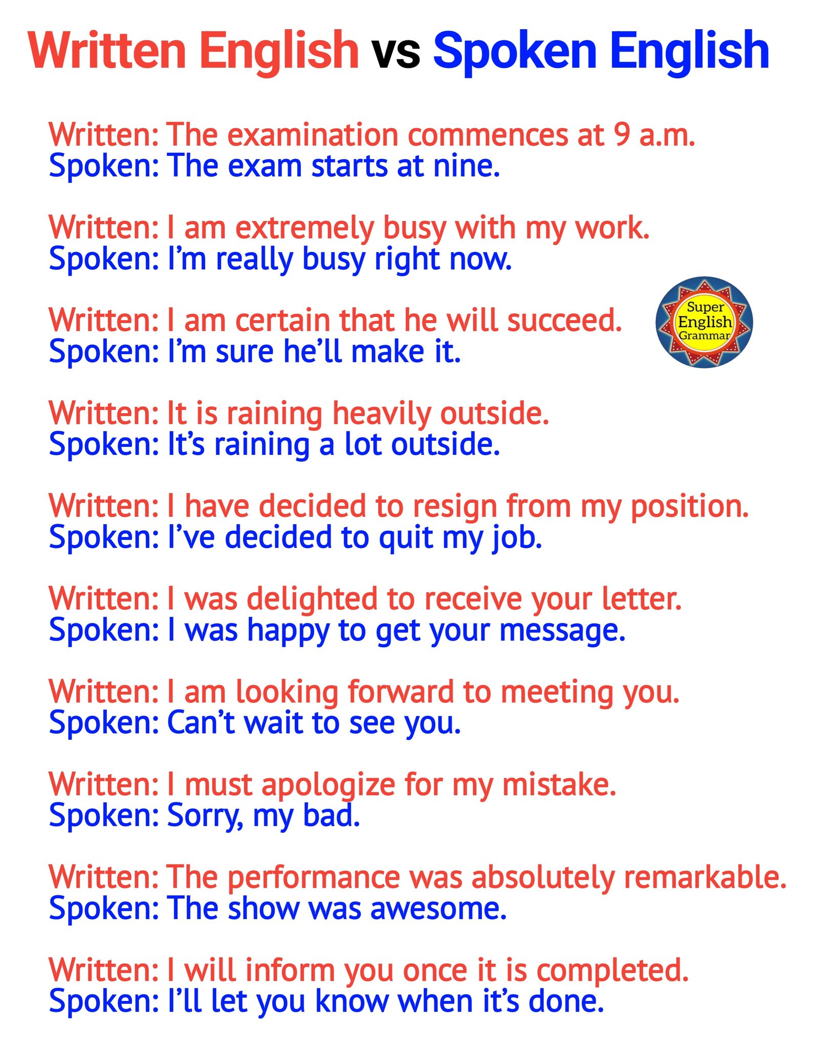 Written vs Spoken English 1 #English #ielts #vocabulary