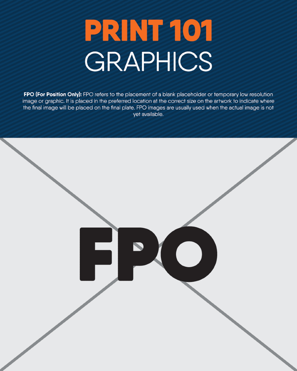 Cedar Graphics - 📚 Print 101: Graphics - Demystifying FPO... | Facebook