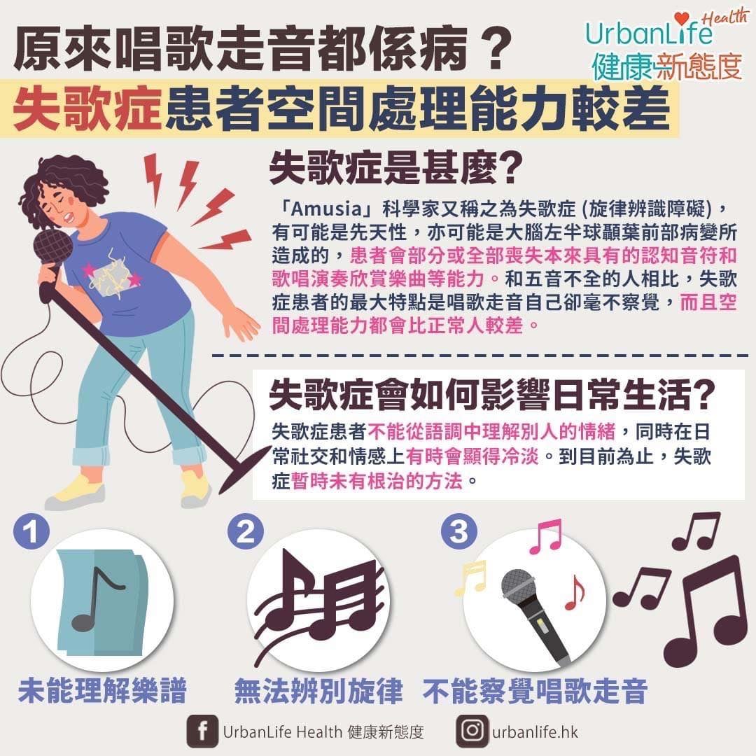 金東里汽車檢驗廠 - 【#UL疾病資訊】原來唱歌走音都係病？失歌症患者空間處理能力較差...