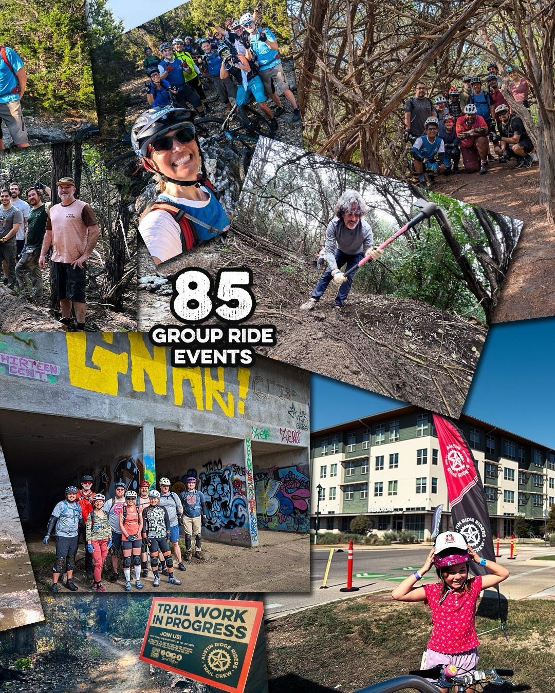 Austin Ridge Riders Mountain Bike Club - Cat 1 crushers getting primed ...
