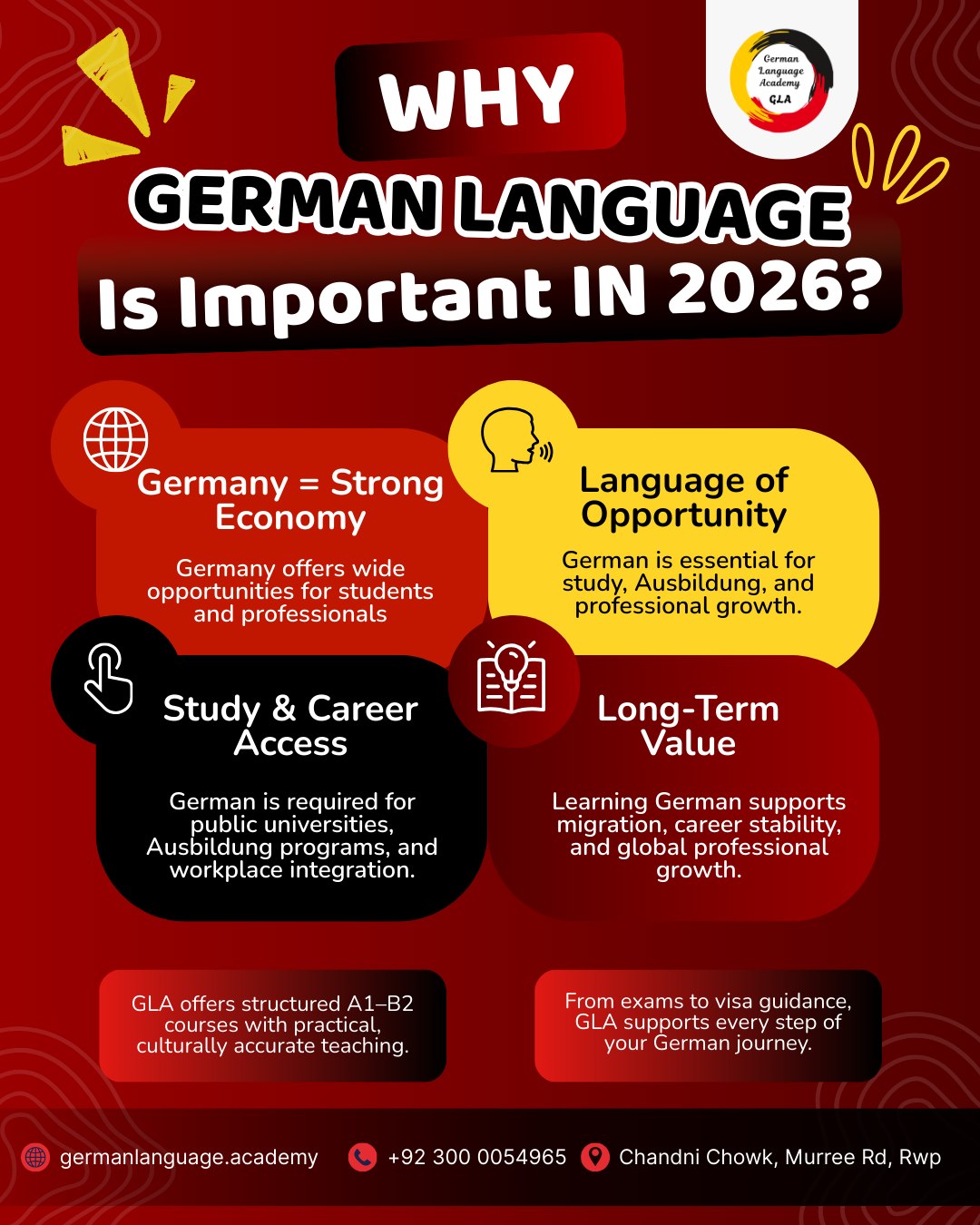 German - Why is learning German important in 2026? 🇩🇪 Germany continues ...