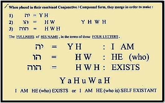 Biblical tips - Biblical tips added a new photo.