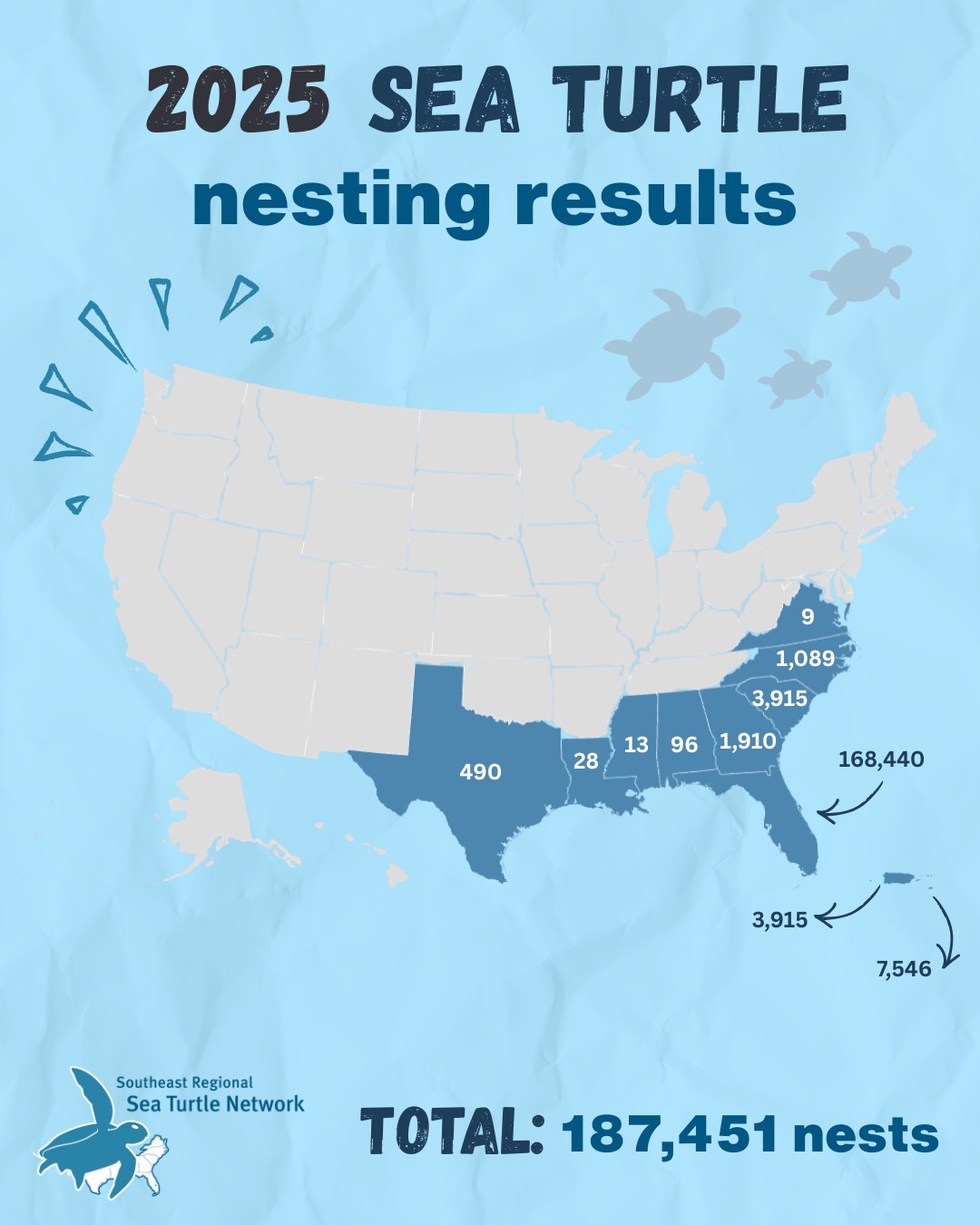 Turtle Nest Tracker