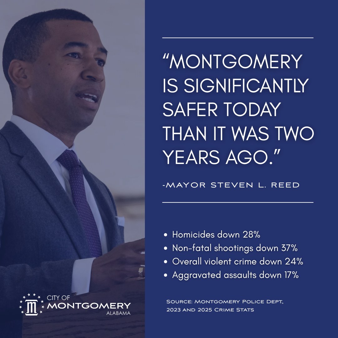 City - During Mayor Reed’s monthly media availability, he emphasized ...