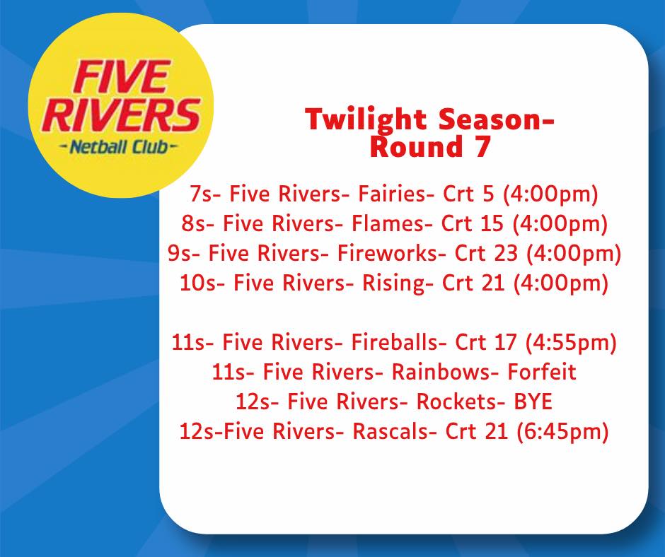Five Rivers Netball Club Inc. | Mudgeeraba QLD