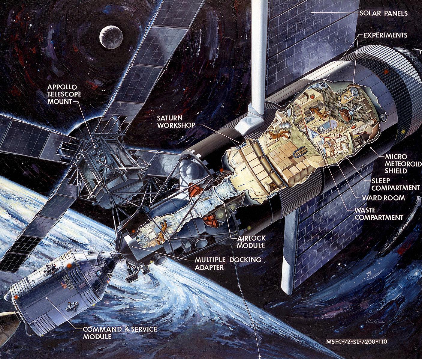 September 22, 1972 Fifty years ago today: two key components of