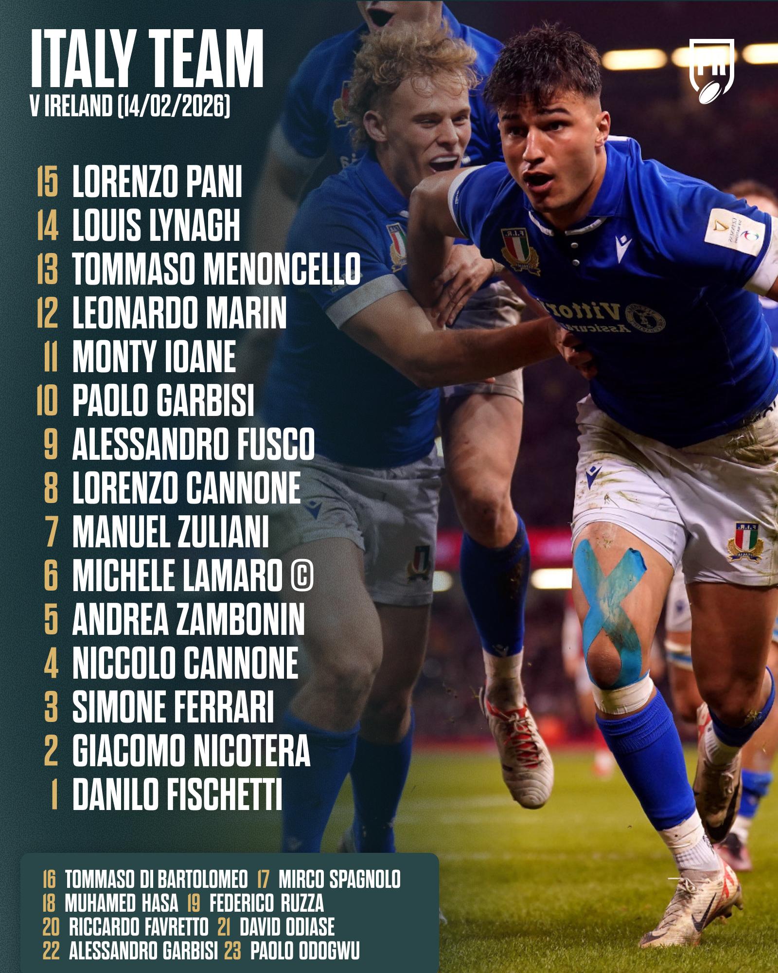 Planet Rugby - 🇮🇹 The Italy team to face Ireland! #IREvITA... | Facebook