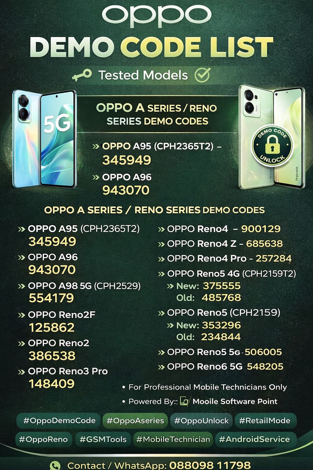 🔓 OPPO Demo Code List 📱 OPPO A... - Mobile Software Point | Facebook