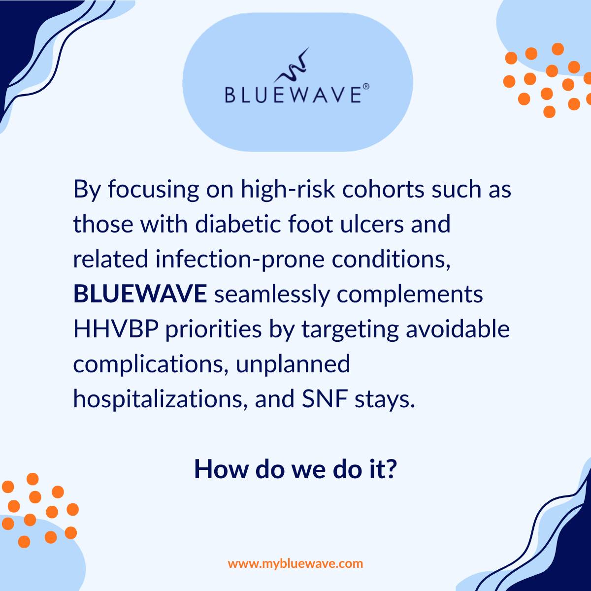 BLUEWAVE | New York NY