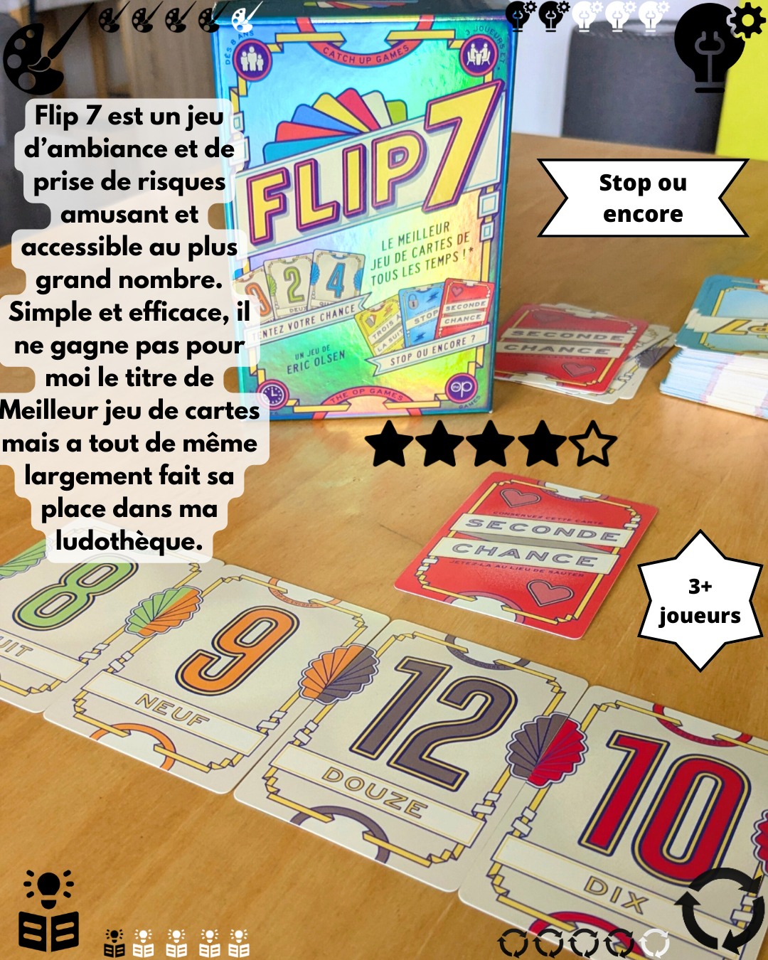 Flip 7 – Jeu De Cartes Catch Up Games, Prise De Risque, 1 à 12 Cartes, Dès 8 Ans, Parties Rapides