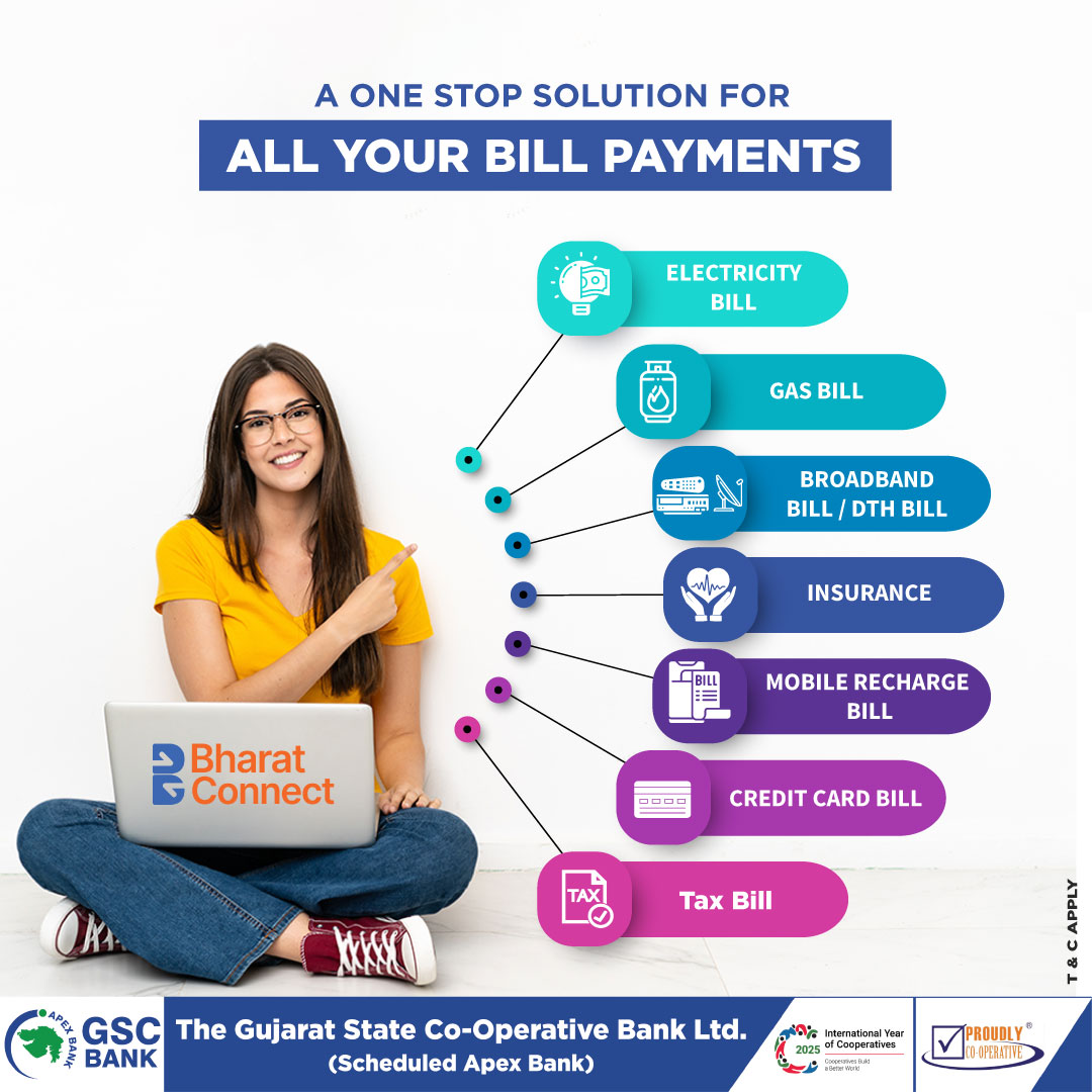A... - The Gujarat State Co-Op. Bank Ltd. Scheduled Apex Bank | Facebook