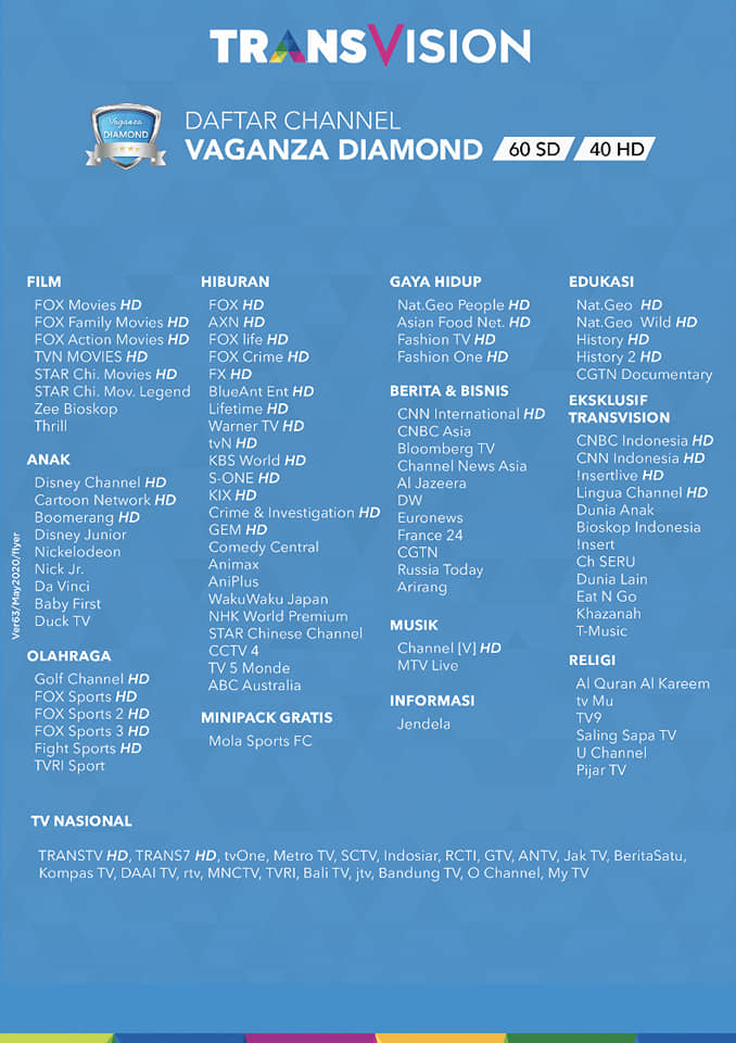 Tv kabel transvision
