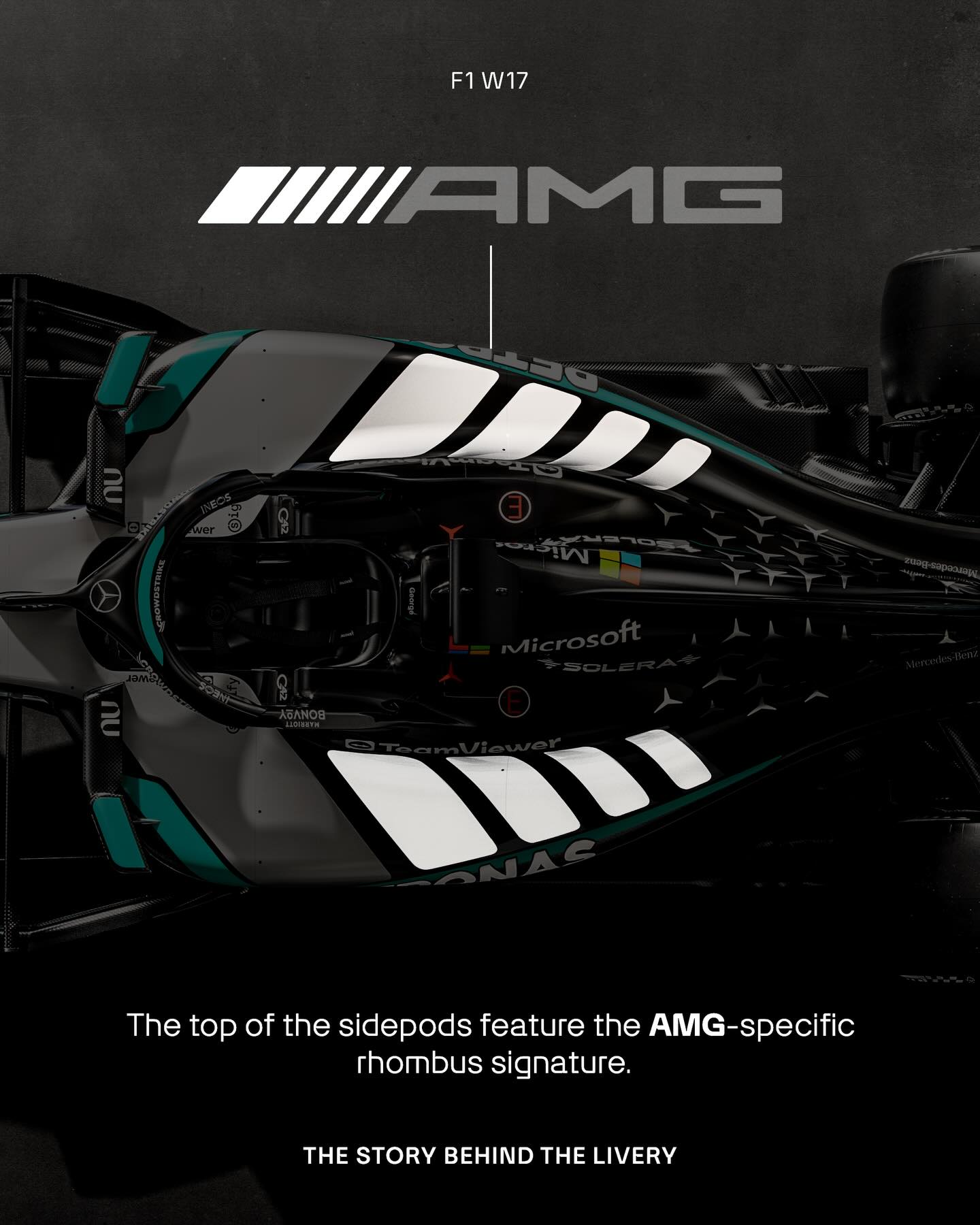 Mercedes-AMG Petronas F1... - Mercedes-AMG Petronas F1 Team