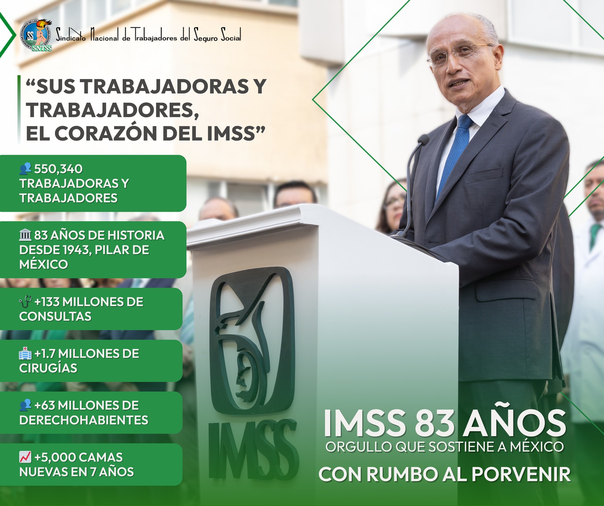 Sindicato - SECCIÓN XXI AGUASCALIENTES SECRETARIO GENERAL: ARTURO ...