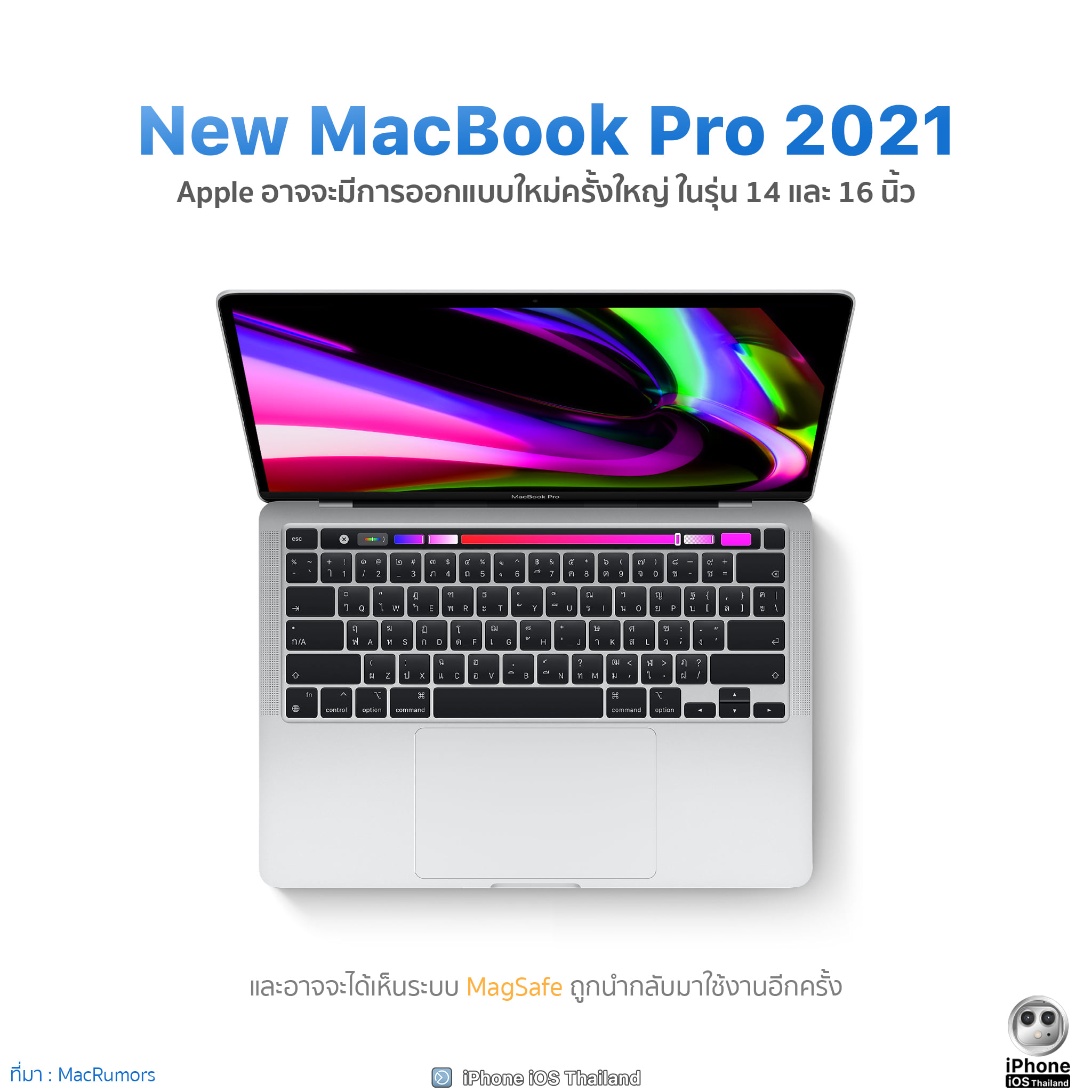 New MacBook Pro 2021 Apple... - iPhone iOS Thailand | Facebook