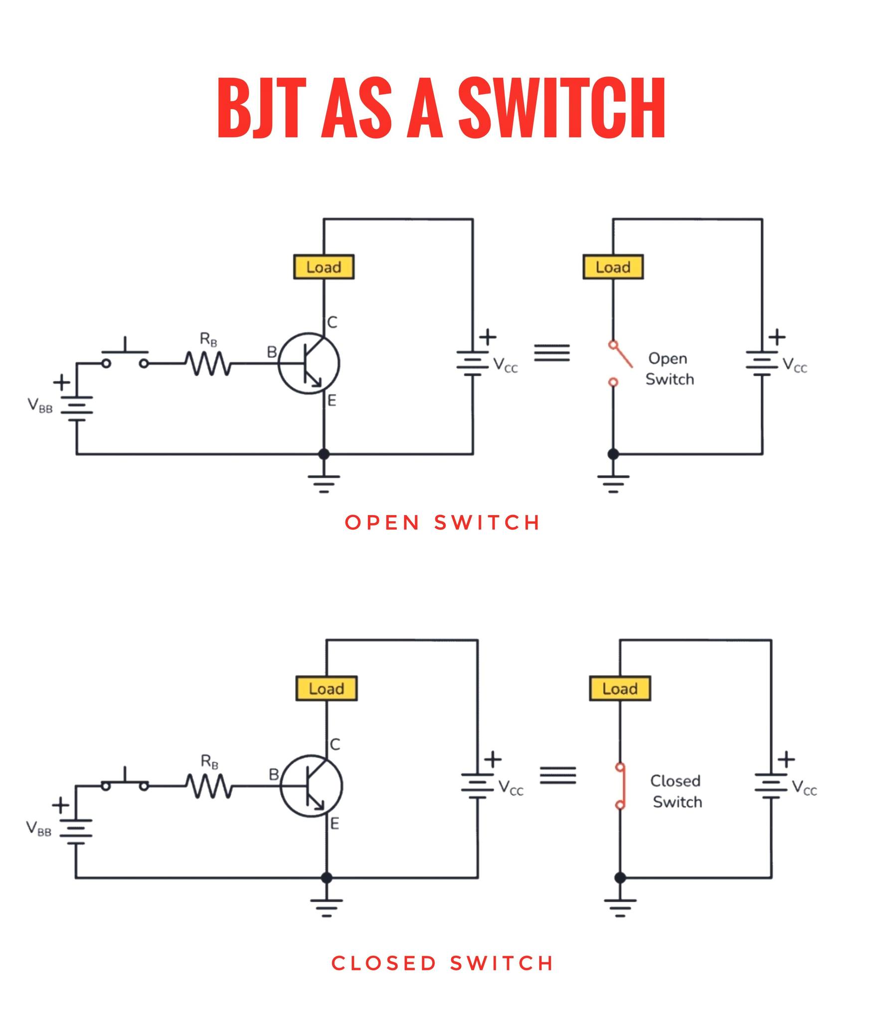 Electronics - This diagram illustrates how an op-amp comparator ...