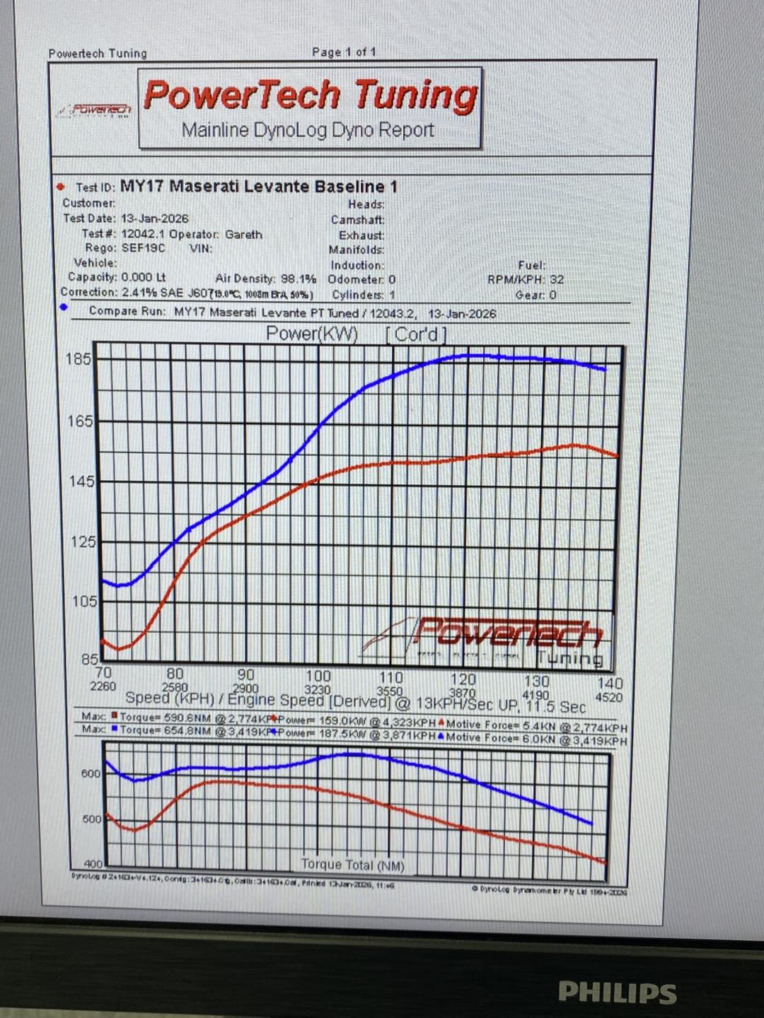 Power Tech Tuning added a new photo. - Power Tech Tuning