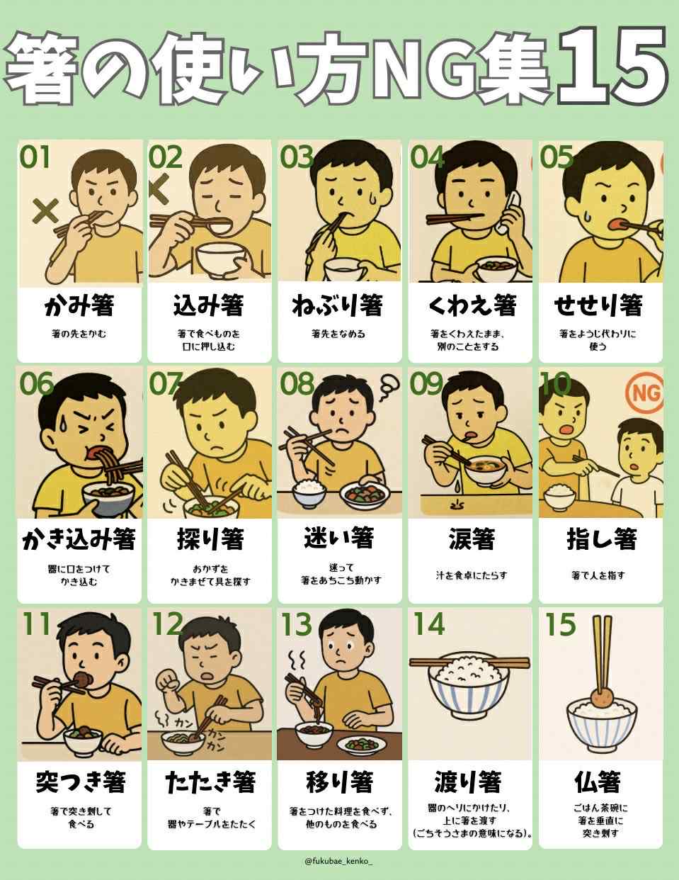 日語學習大小事 | # お箸の使い方NG集 | Facebook