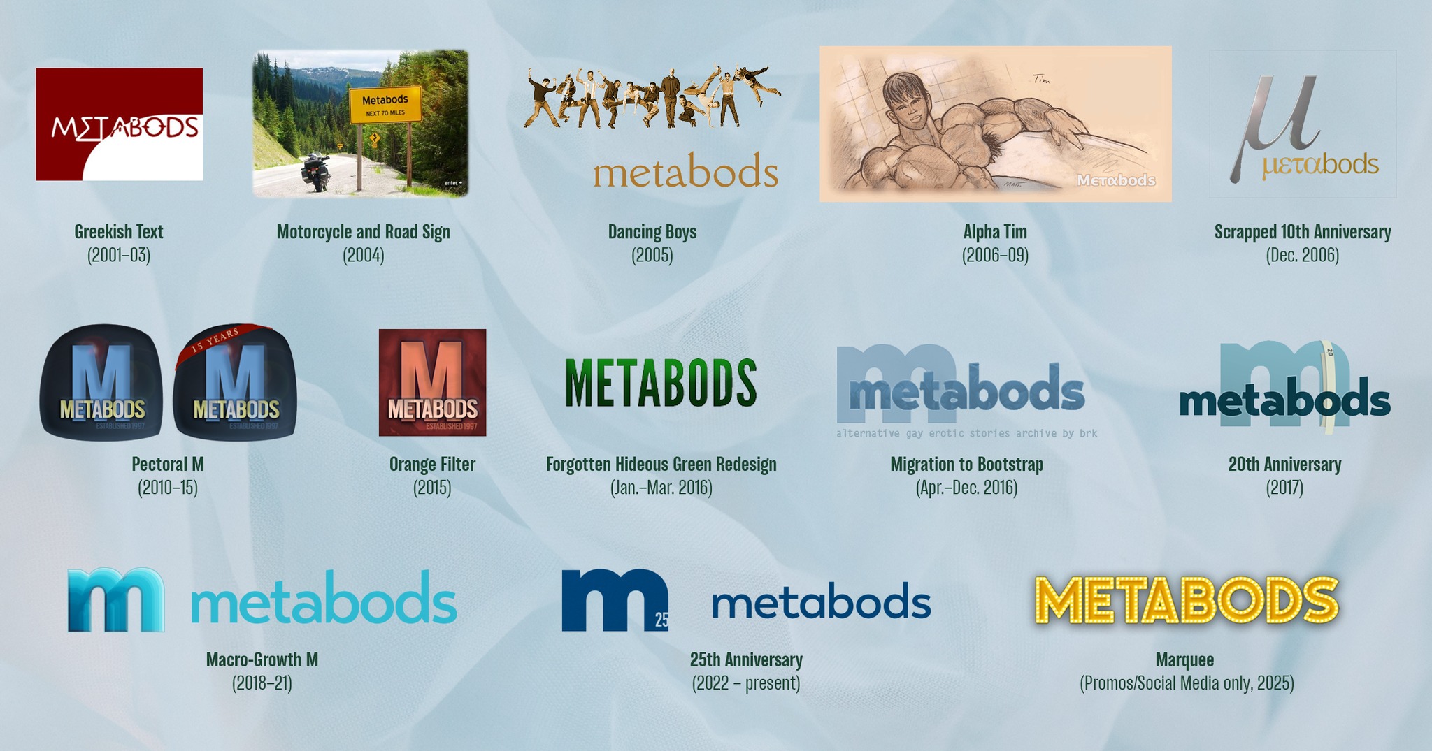 Metabods - I had an urge to compile the logos I've created... | Facebook