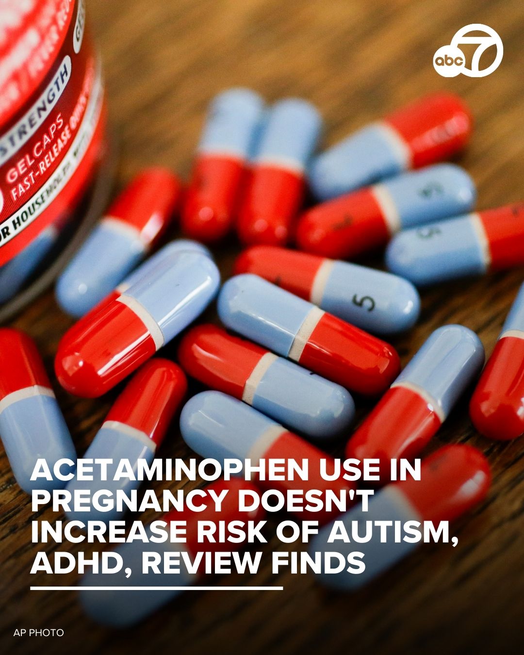 Fresh Look at Abc7 A New Study On Tylenol And Pregnancy Says Using