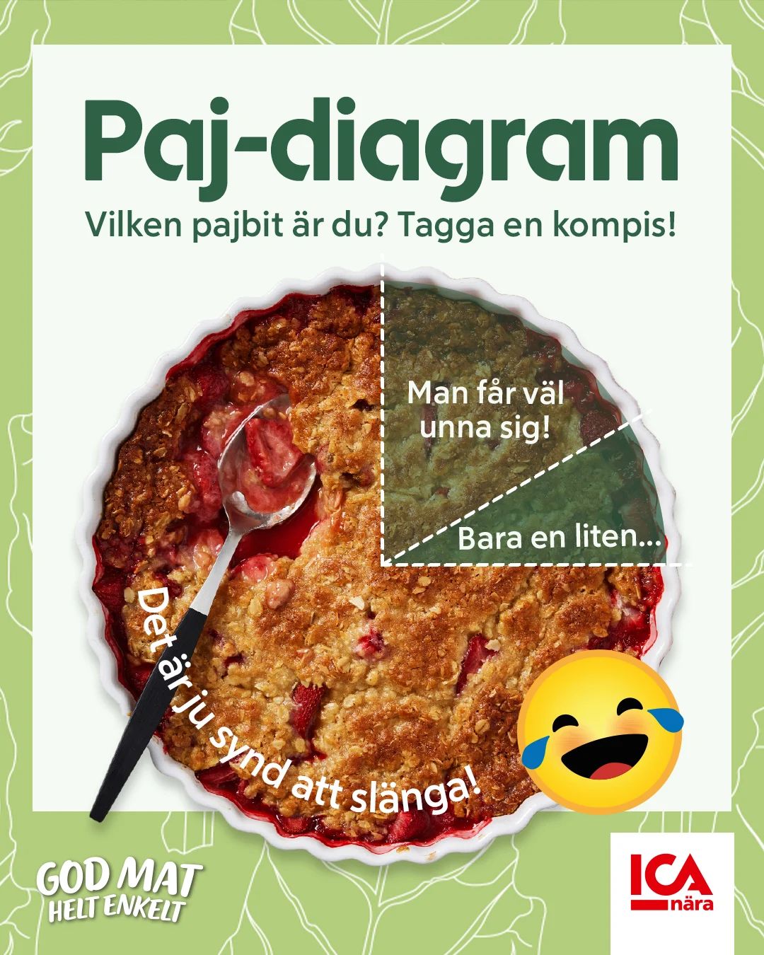 ICA NÄRA Häljarpshallen - Strömavbrott hos oss! Enligt eon är Häljarp ...