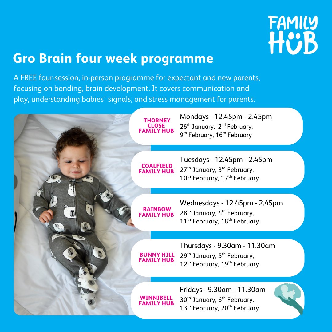 Sunderland - Our FREE GroBrain baby course is now at all five of our ...