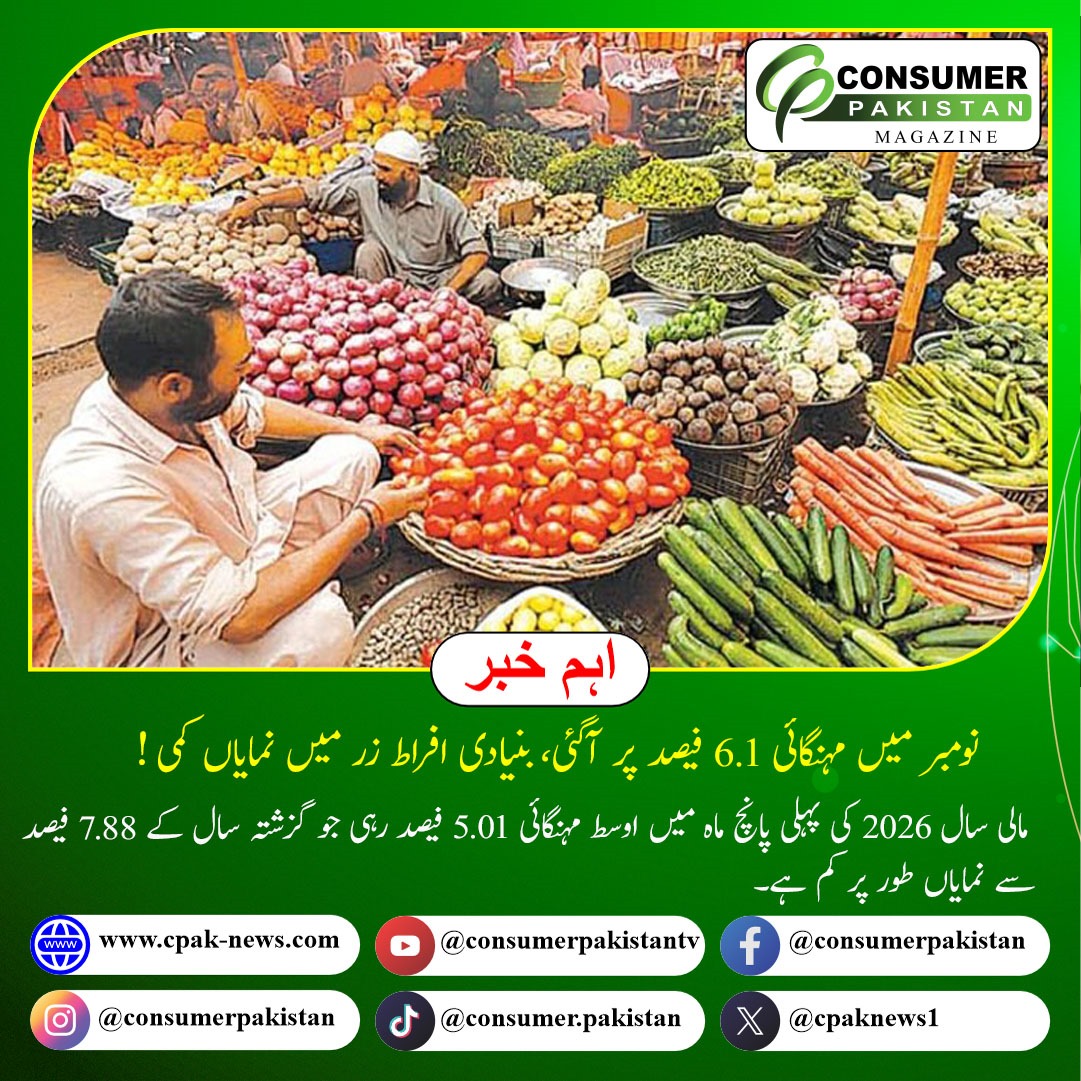 Pakistan’s Inflation Eases to 6.1% in... - Consumer Pakistan | Facebook