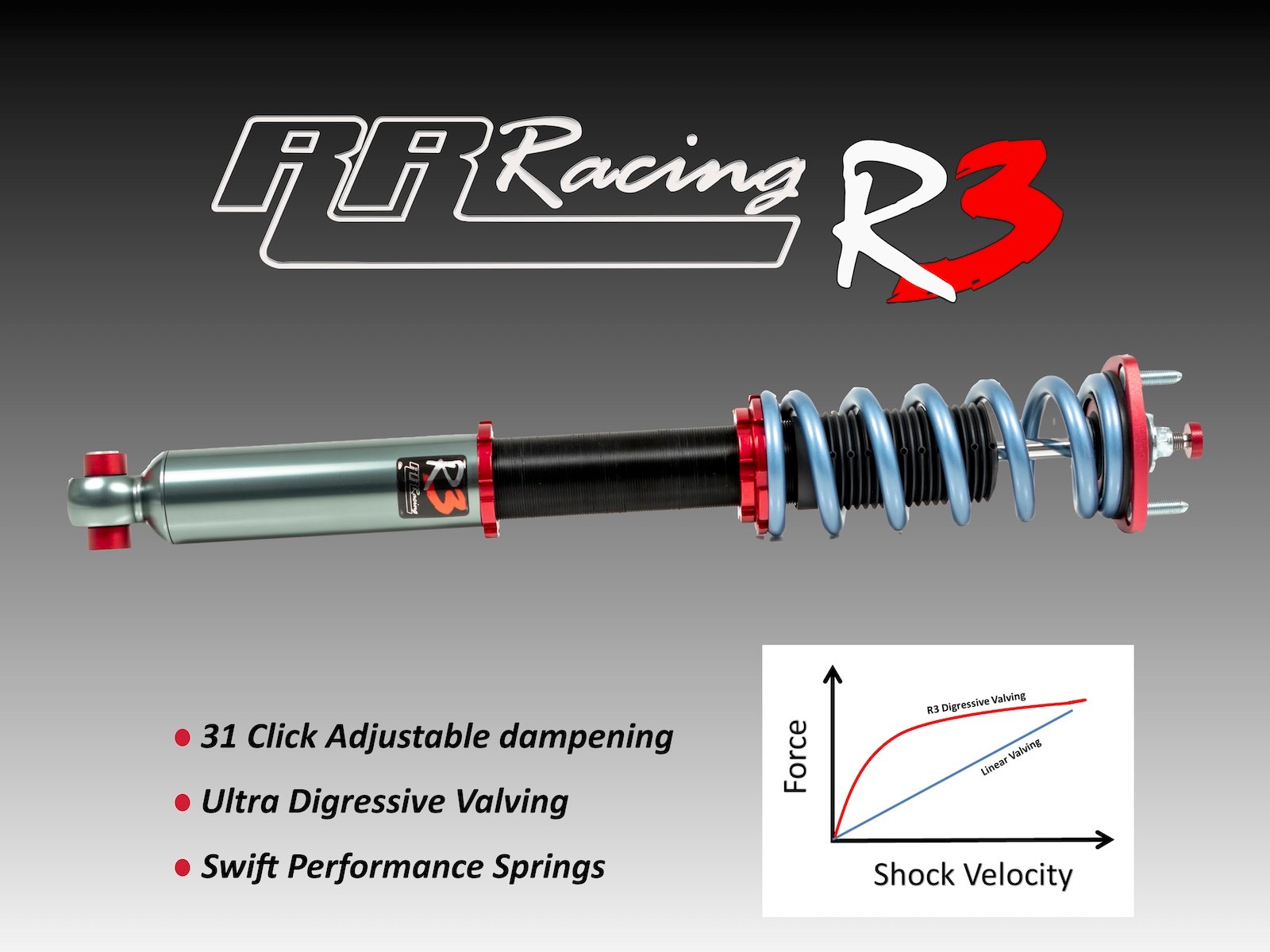 RR-Racing Motorsports Engineering | Phoenixville PA